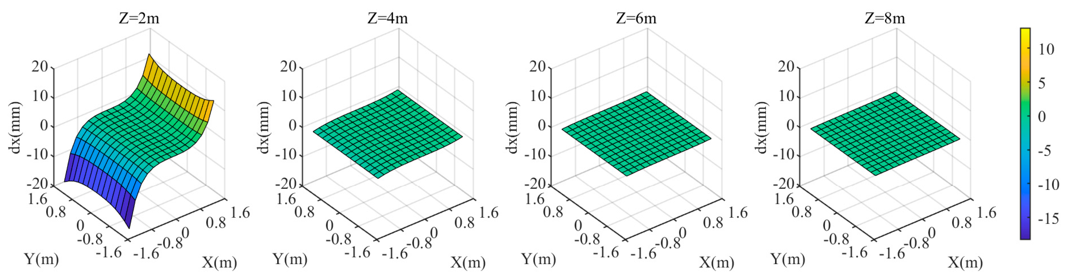 Remotesensing 16 03286 g012