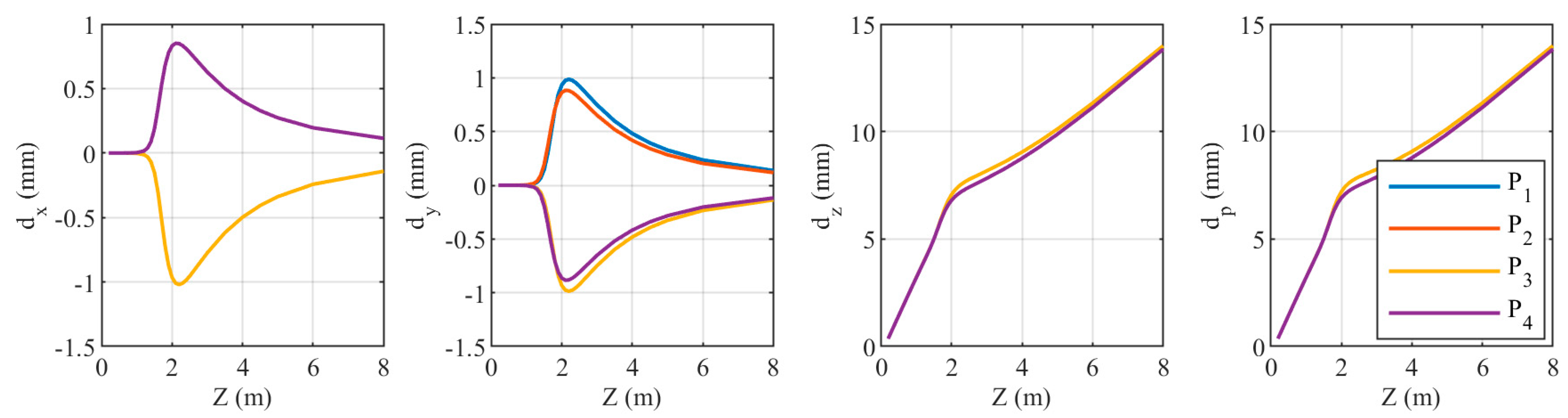 Remotesensing 16 03286 g018