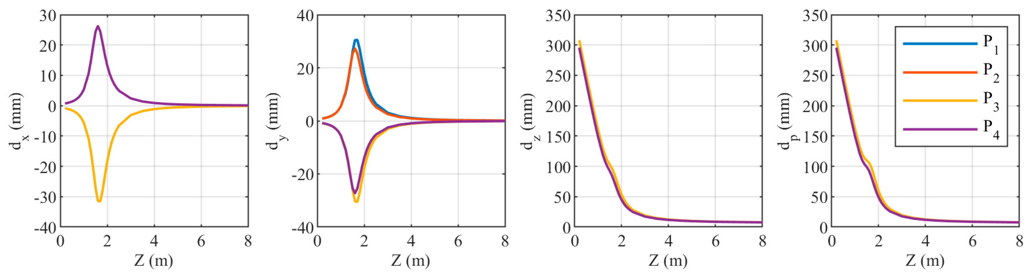 Remotesensing 16 03286 g019