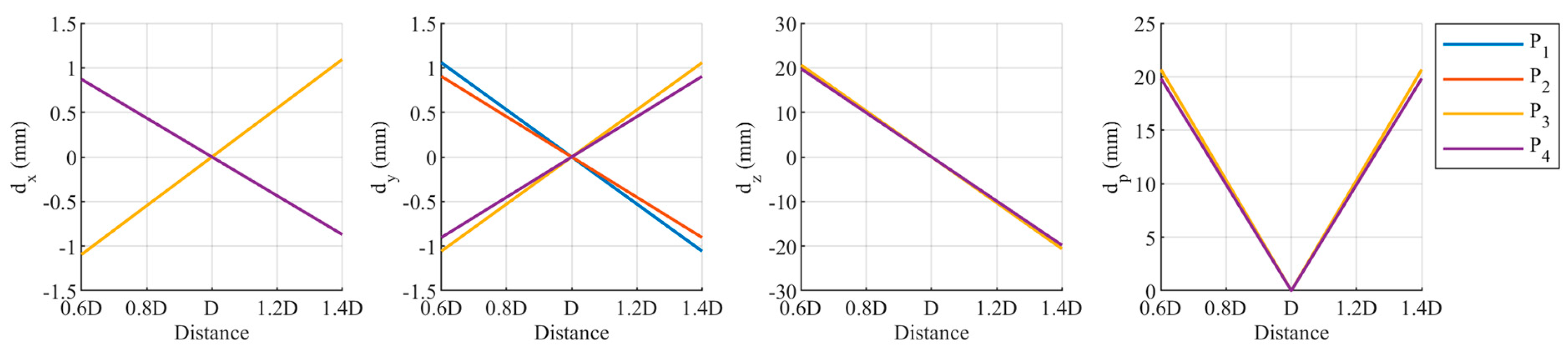 Remotesensing 16 03286 g022