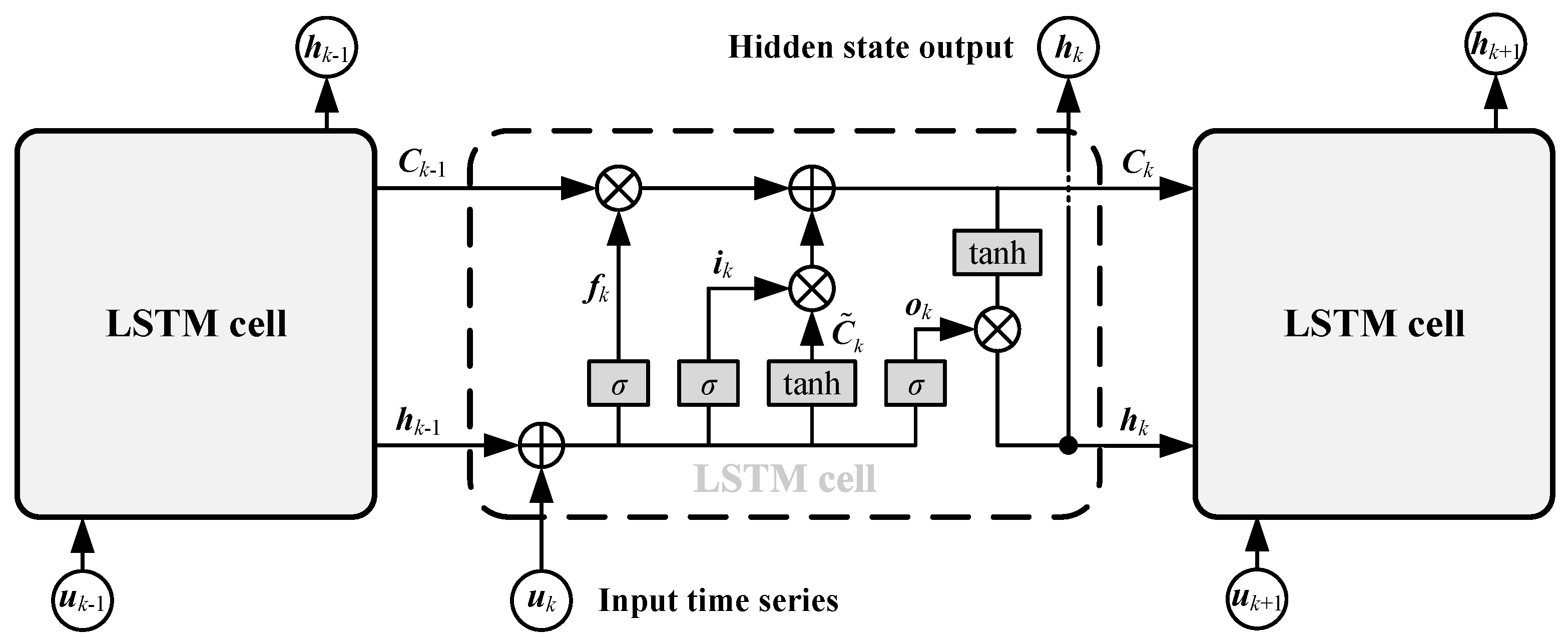 Remotesensing 16 03287 g001 Remotesensing 16 03287 g001