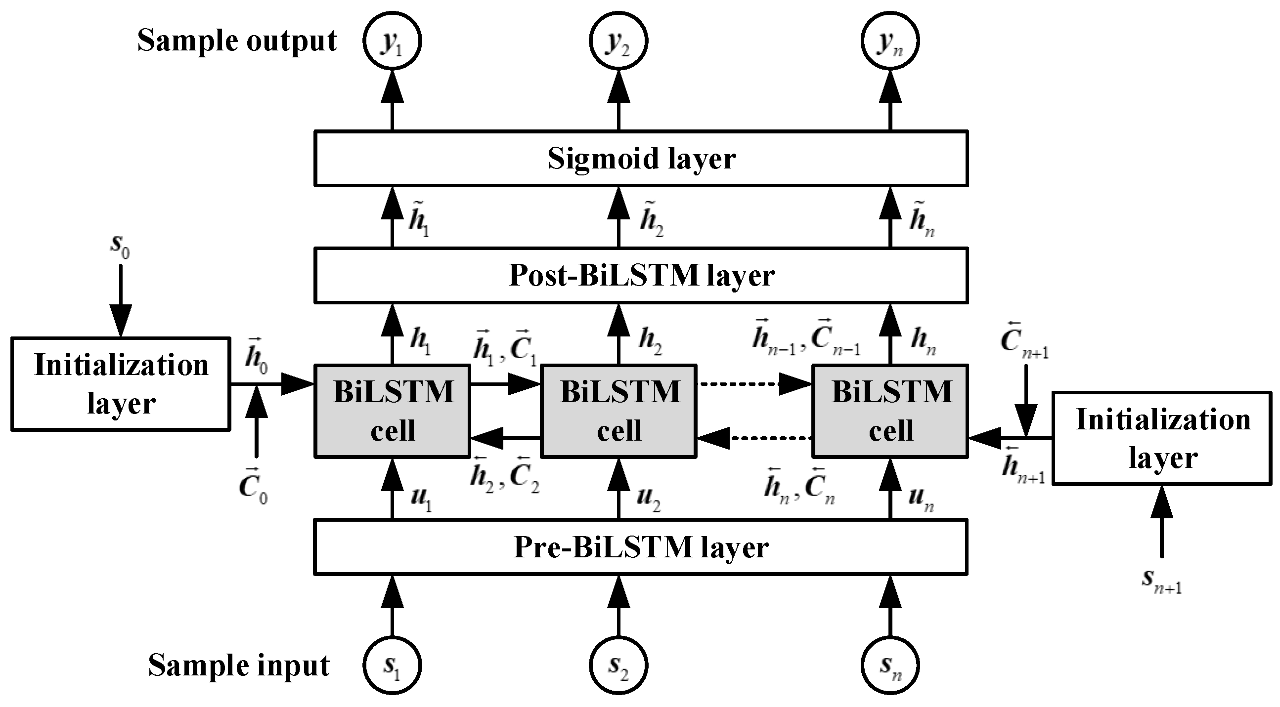 Remotesensing 16 03287 g007 Remotesensing 16 03287 g007
