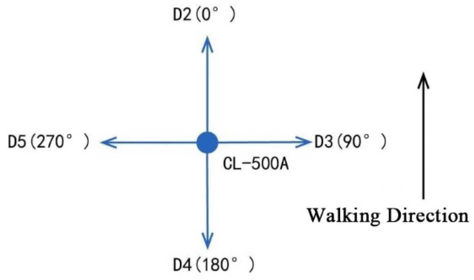 Remotesensing 16 03288 g002 Remotesensing 16 03288 g002