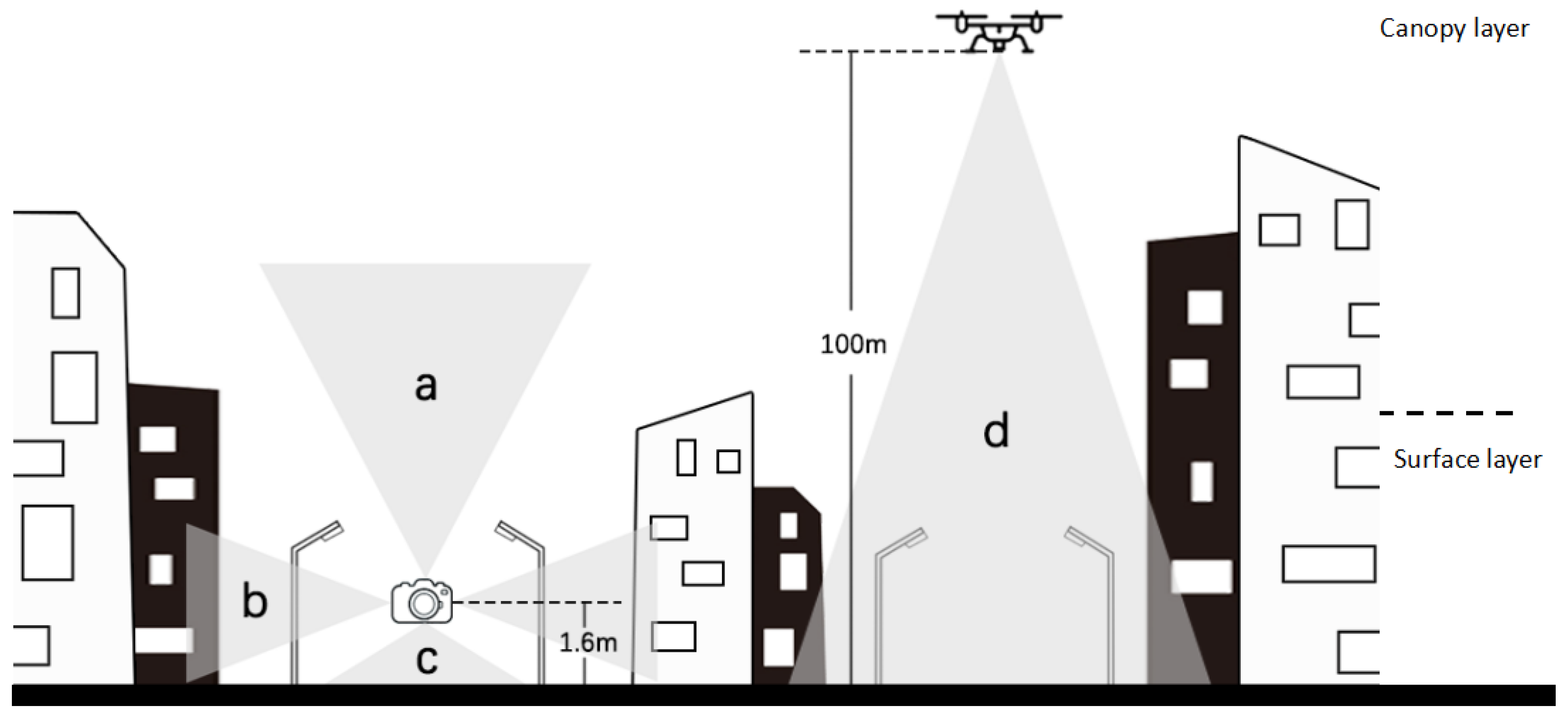 Remotesensing 16 03288 g007 Remotesensing 16 03288 g007