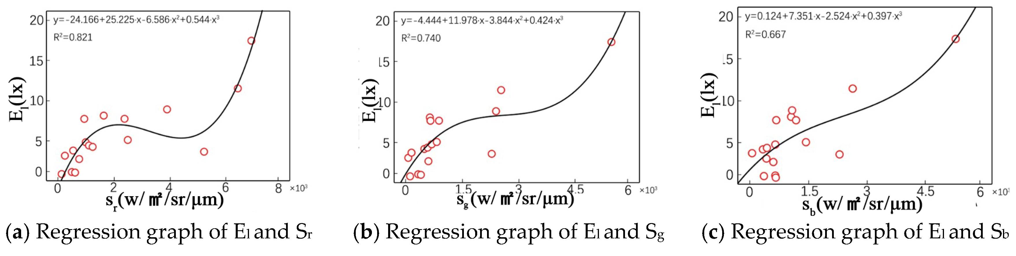 Remotesensing 16 03288 g009 Remotesensing 16 03288 g009