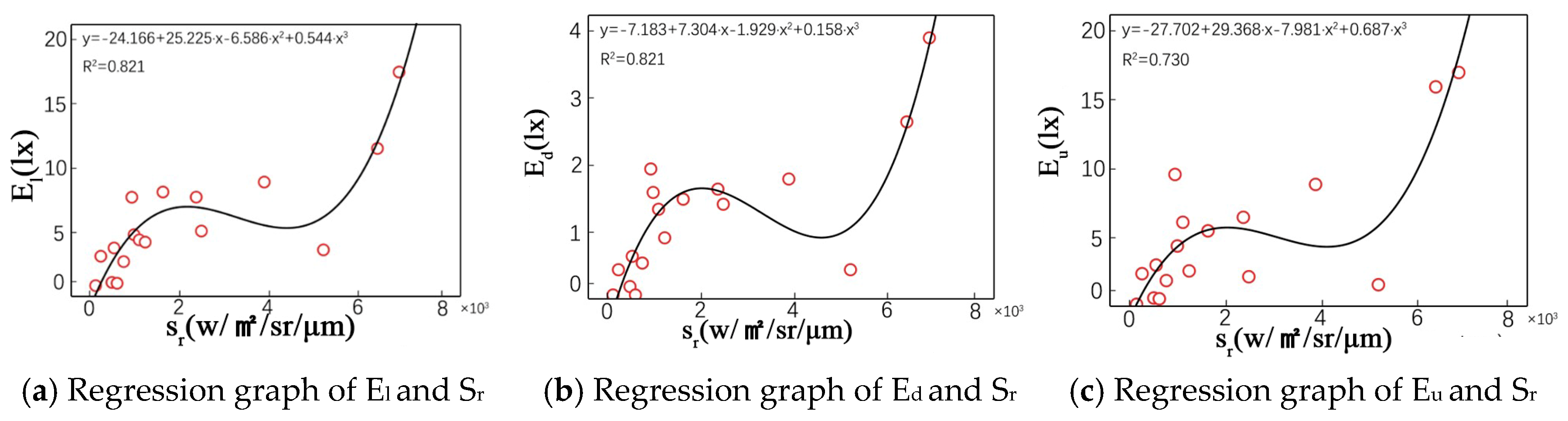 Remotesensing 16 03288 g010 Remotesensing 16 03288 g010
