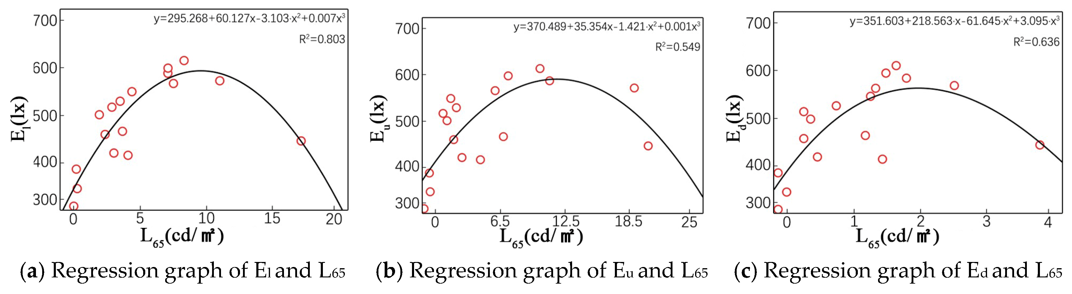 Remotesensing 16 03288 g011 Remotesensing 16 03288 g011