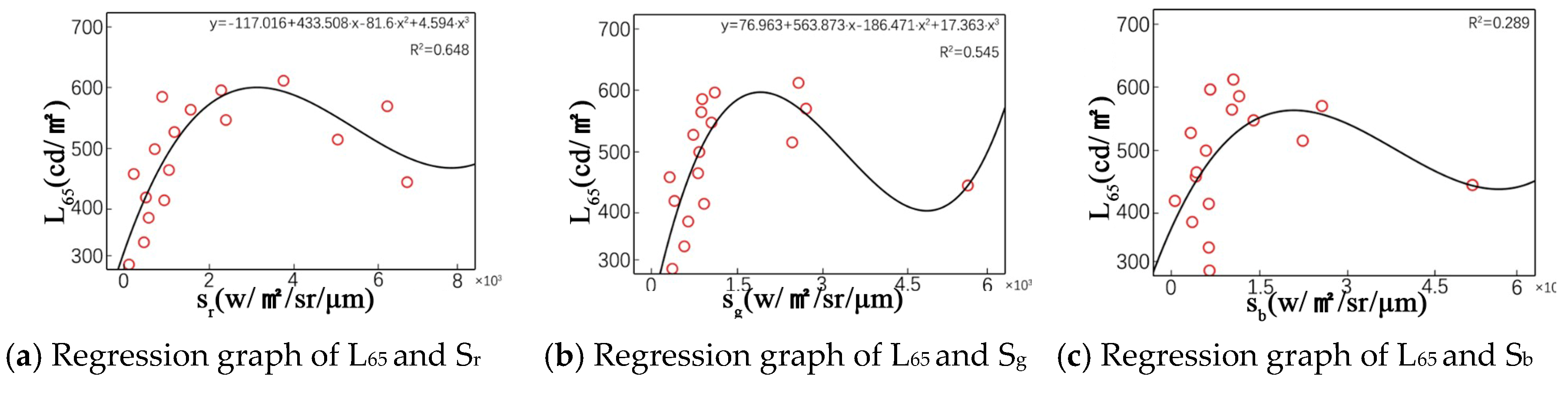 Remotesensing 16 03288 g013 Remotesensing 16 03288 g013