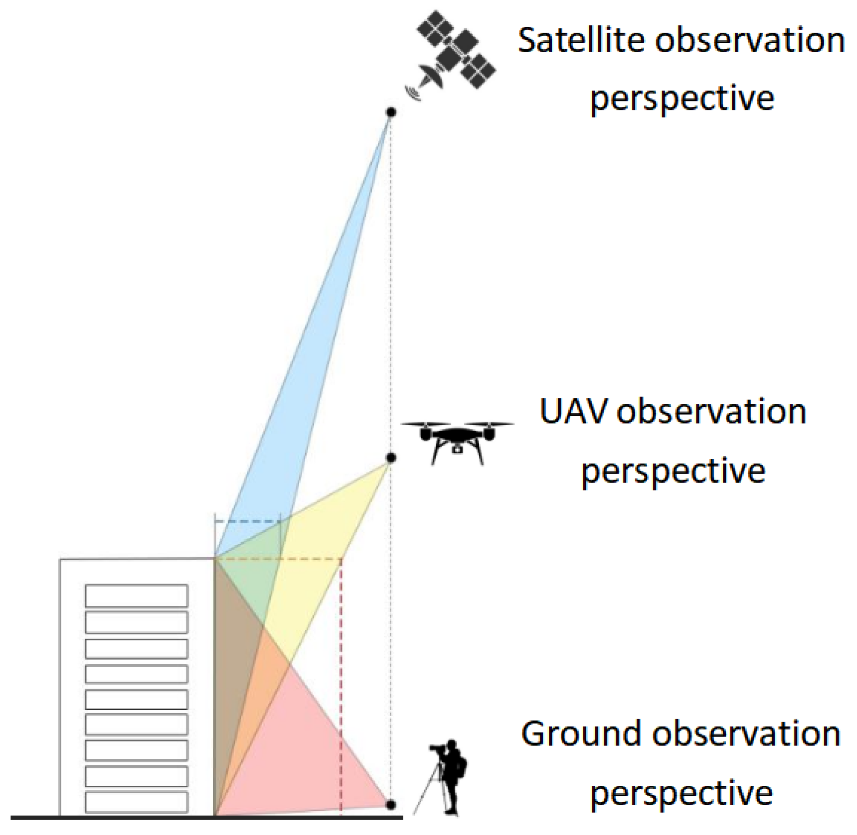Remotesensing 16 03288 g020 Remotesensing 16 03288 g020