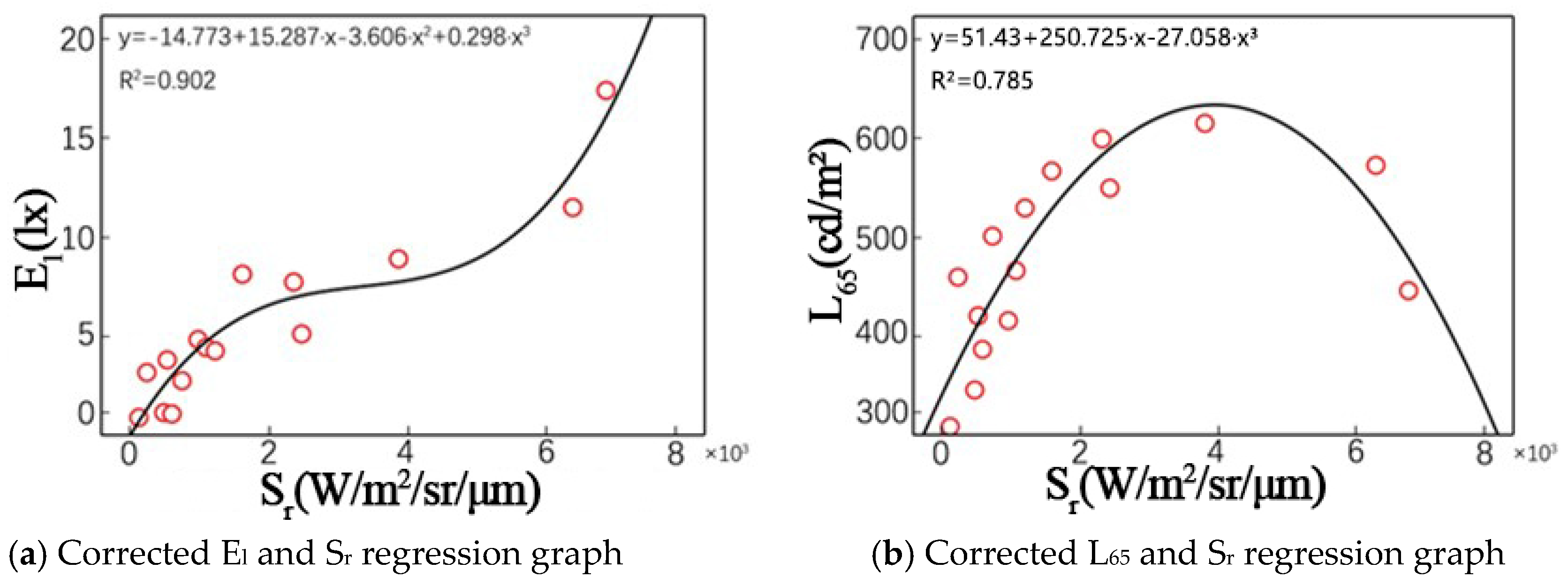 Remotesensing 16 03288 g021 Remotesensing 16 03288 g021