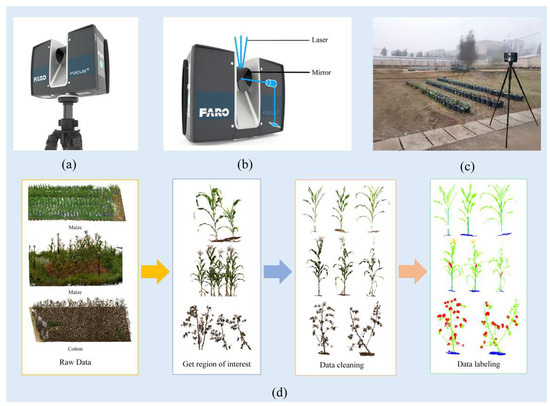 Remotesensing 16 03290 g001