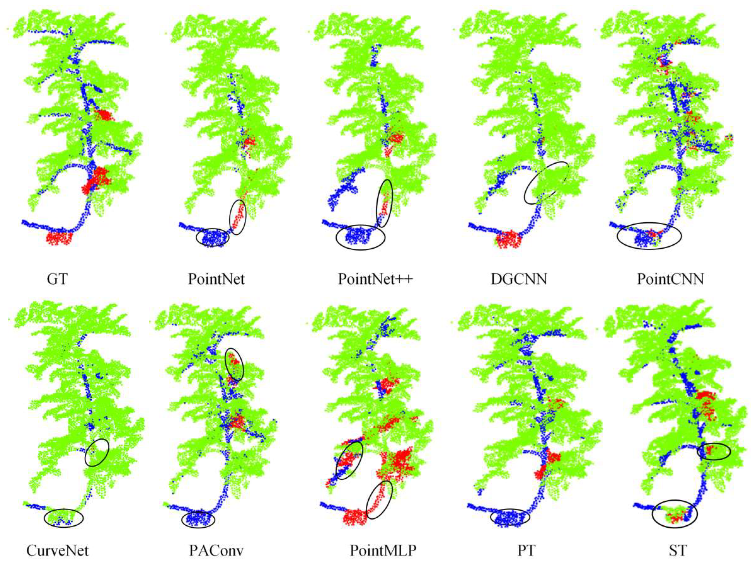 Remotesensing 16 03290 g006