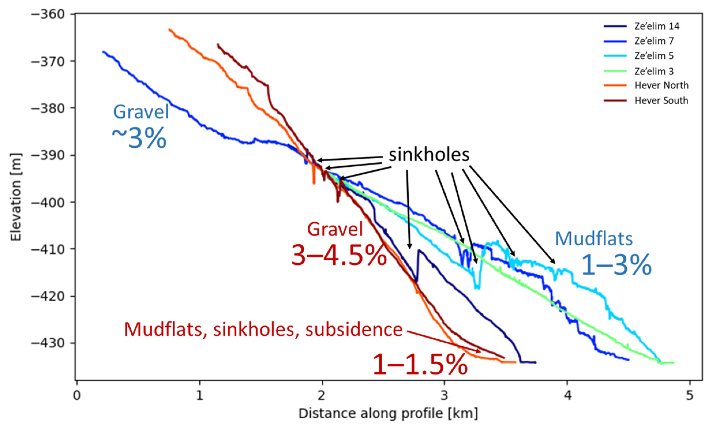 Remotesensing 16 03294 g002