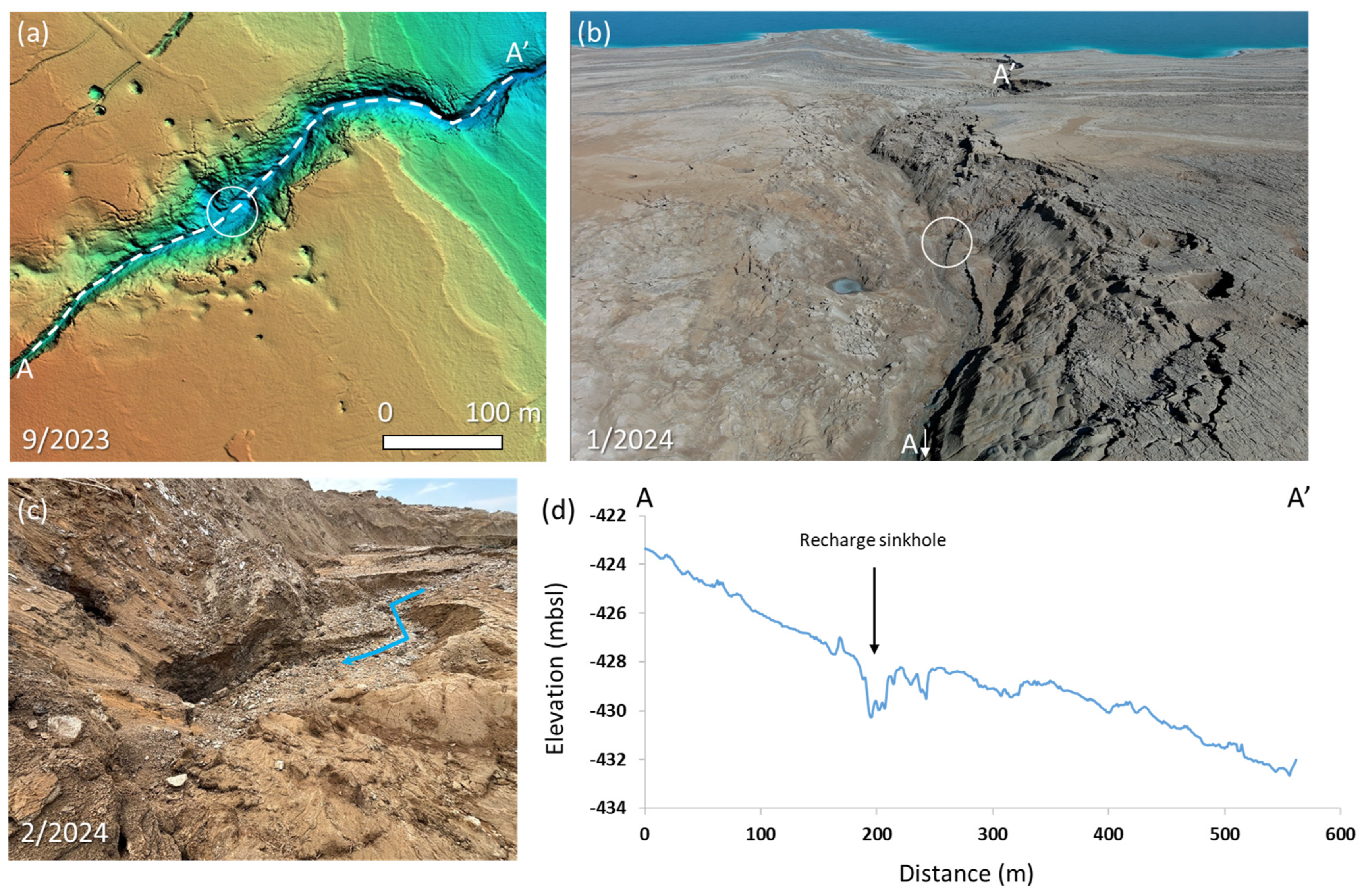 Remotesensing 16 03294 g007