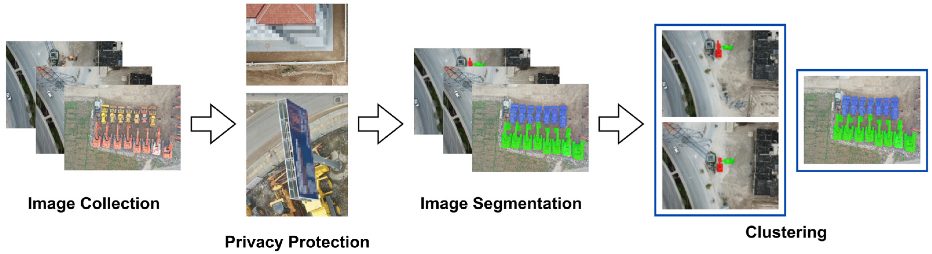 Remotesensing 16 03295 g001