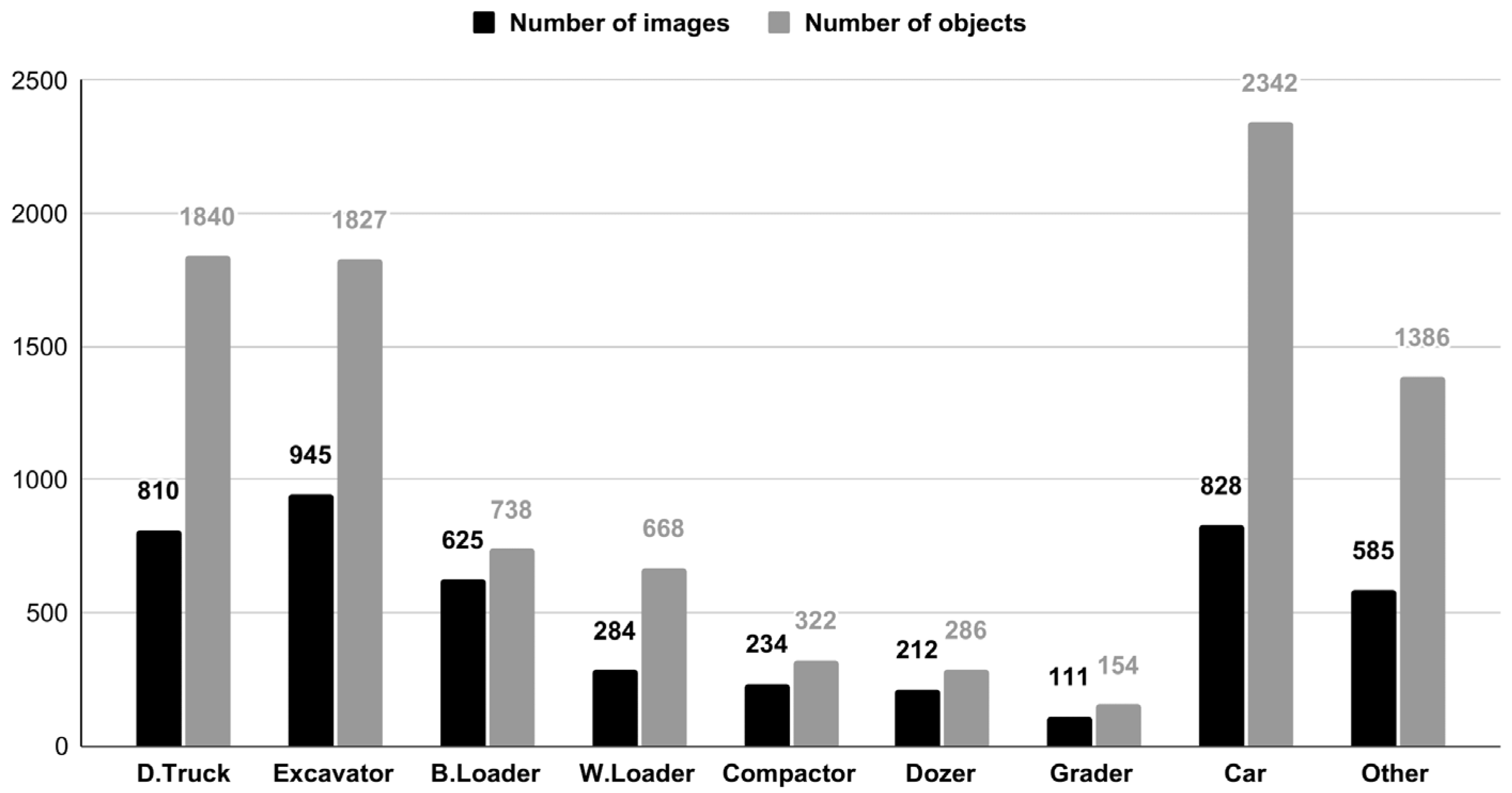 Remotesensing 16 03295 g010