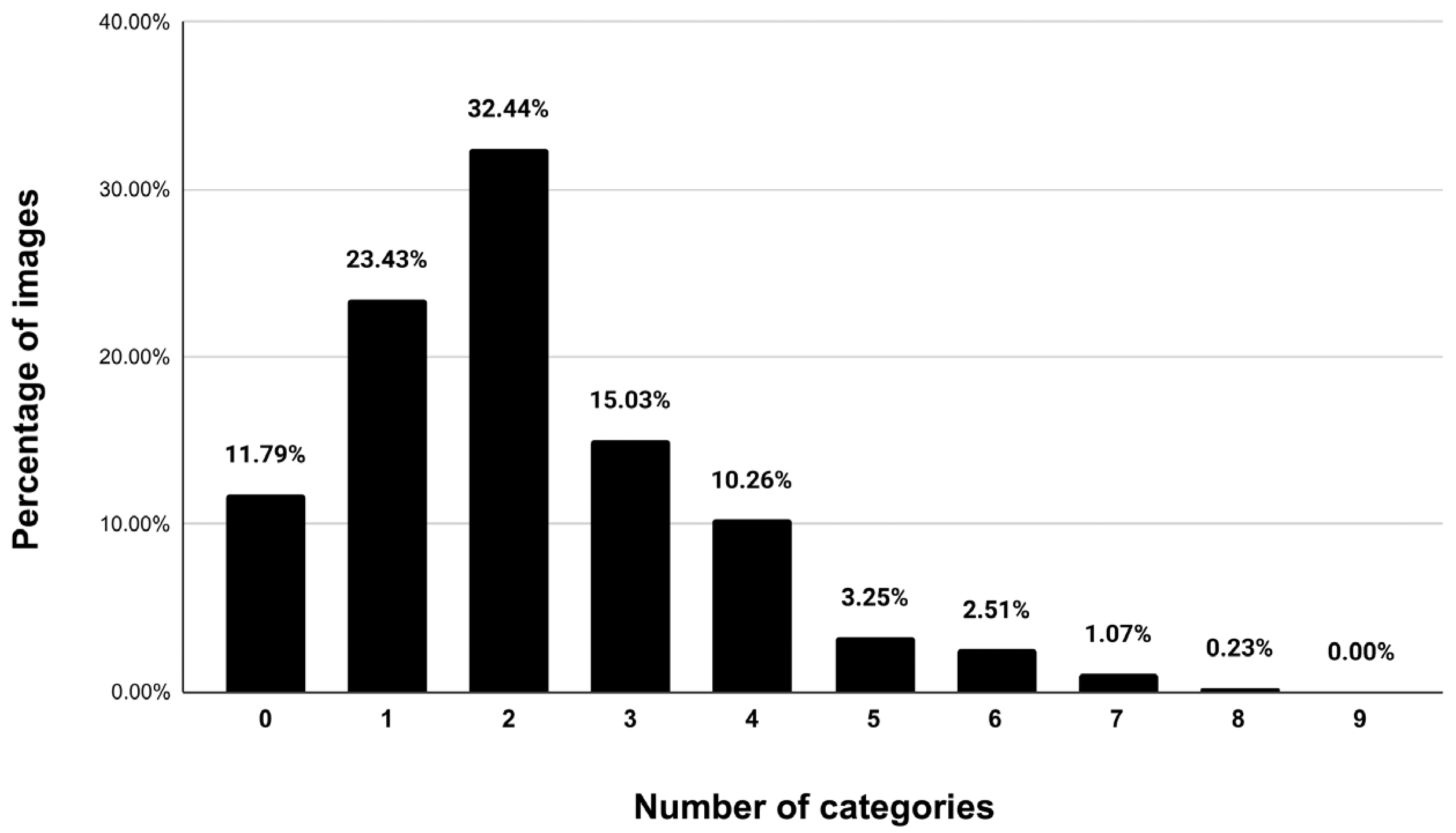 Remotesensing 16 03295 g012