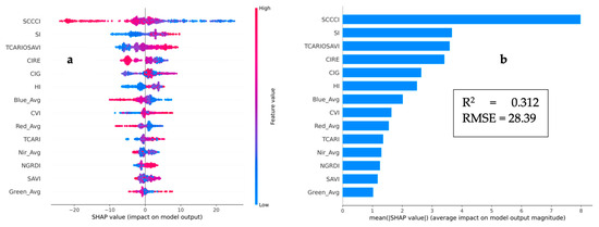 Remotesensing 16 03296 g006