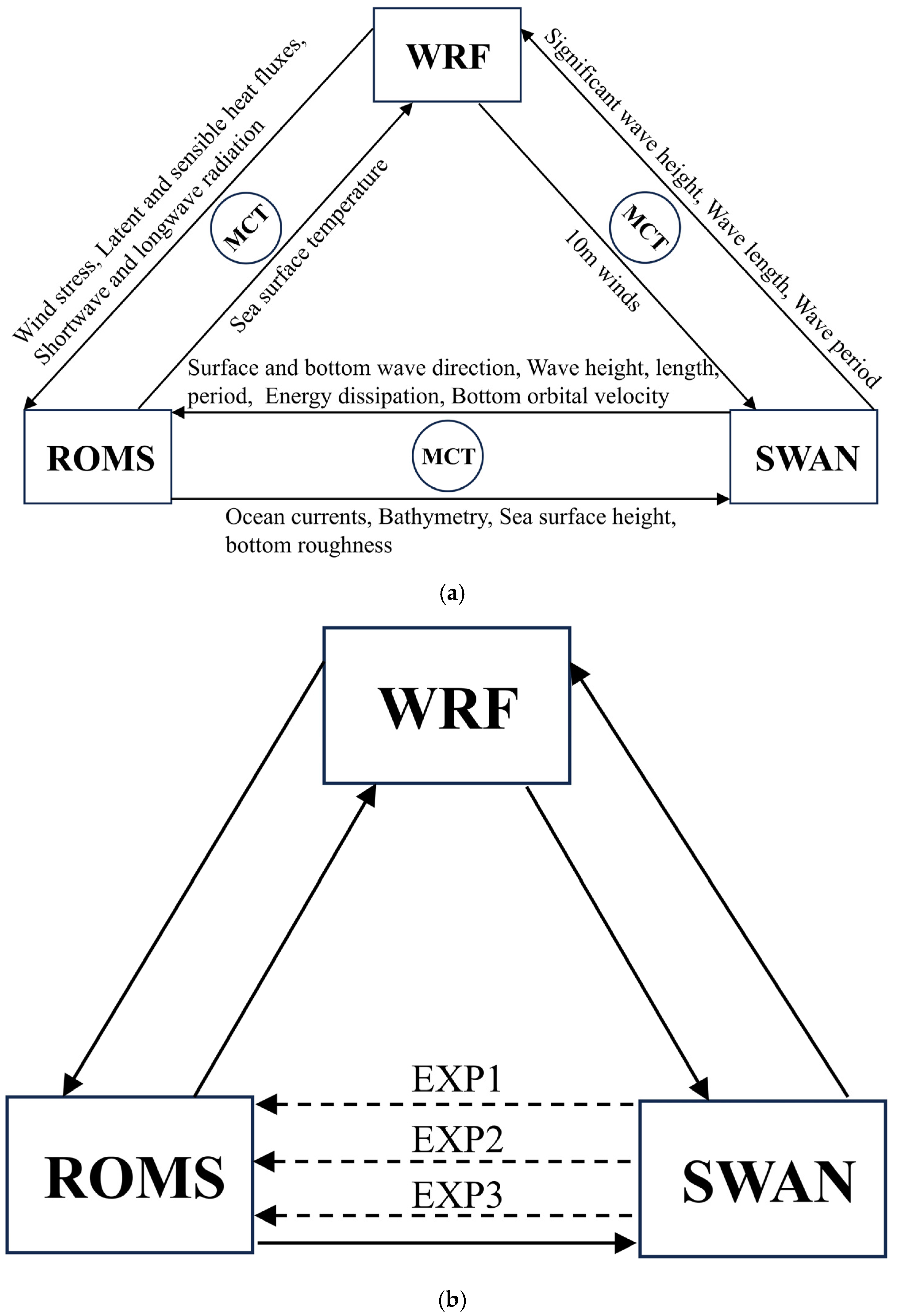 Remotesensing 16 03298 g001
