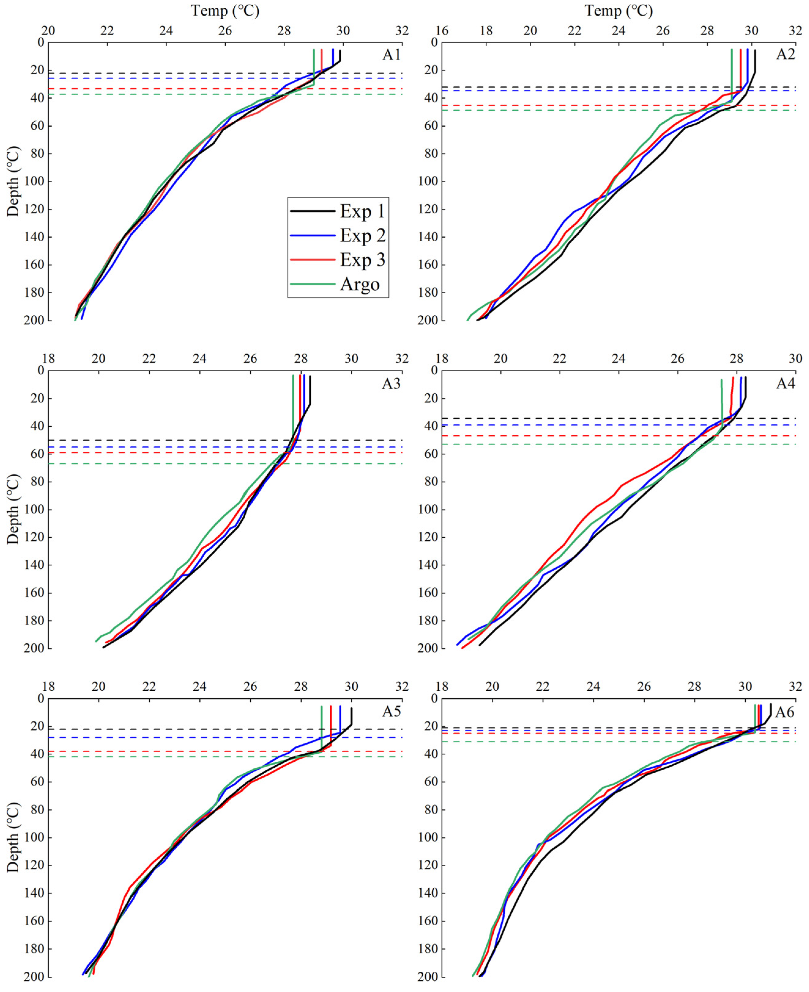 Remotesensing 16 03298 g009