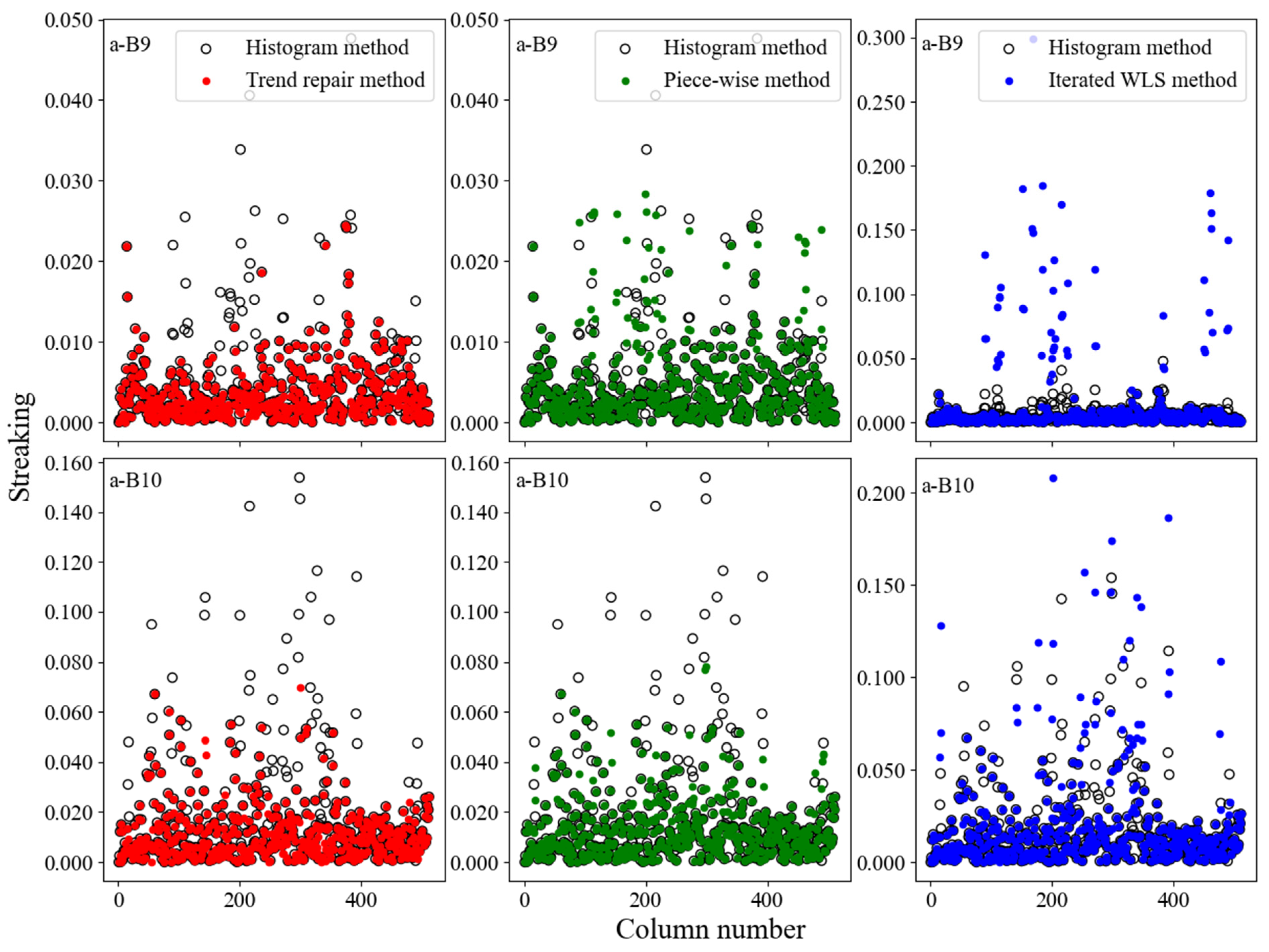 Remotesensing 16 03299 g0a2a