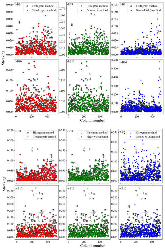 Remotesensing 16 03299 g0a2c