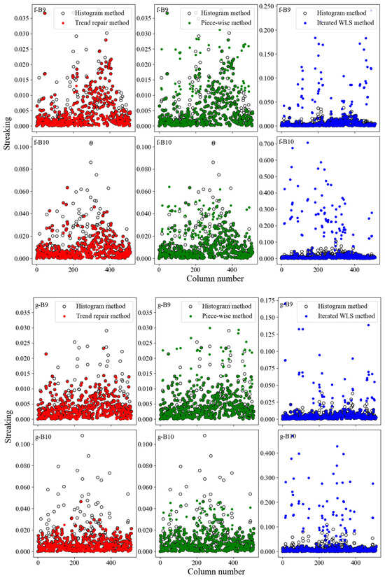 Remotesensing 16 03299 g0a2d
