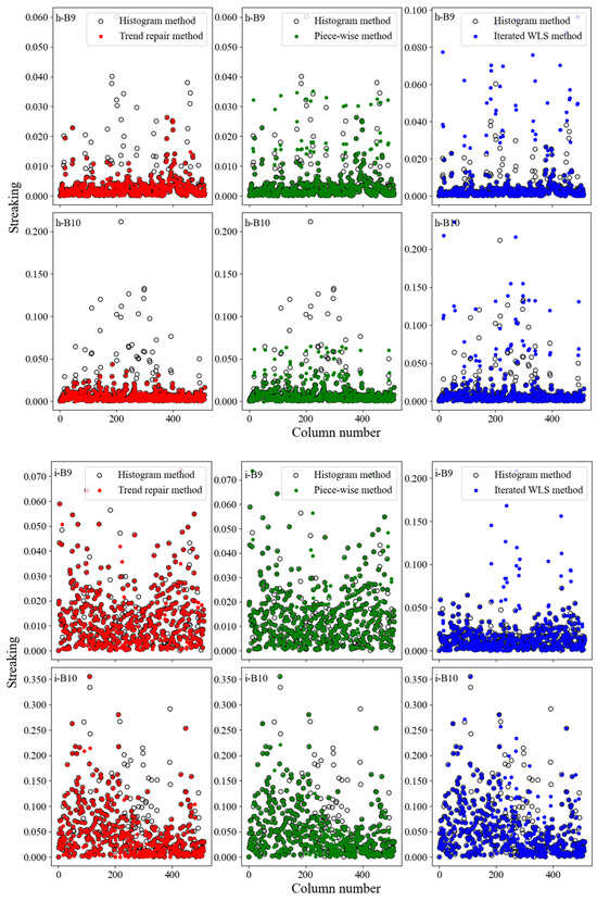 Remotesensing 16 03299 g0a2e
