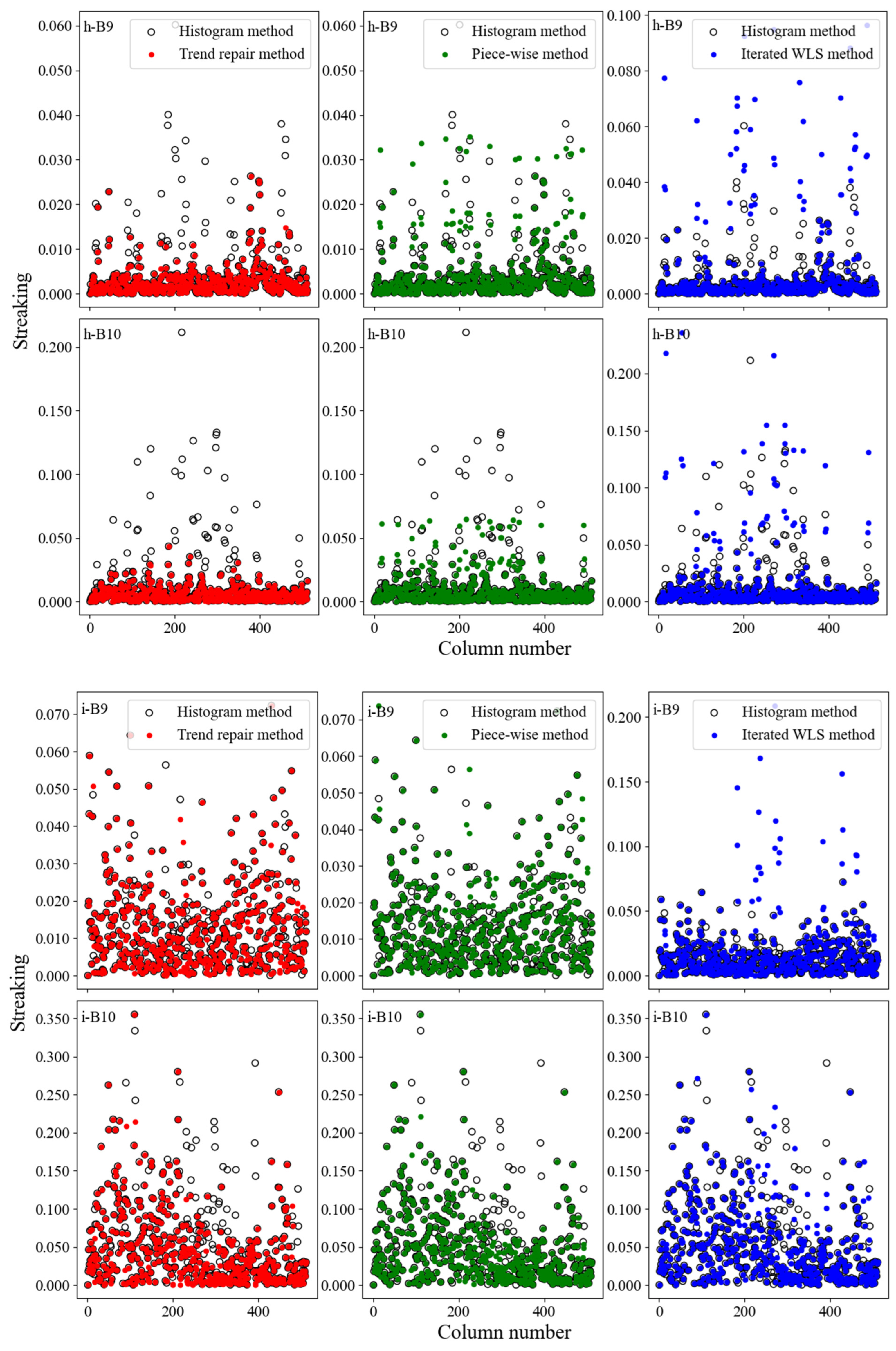 Remotesensing 16 03299 g0a2e