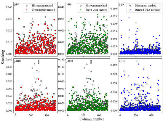 Remotesensing 16 03299 g0a2f