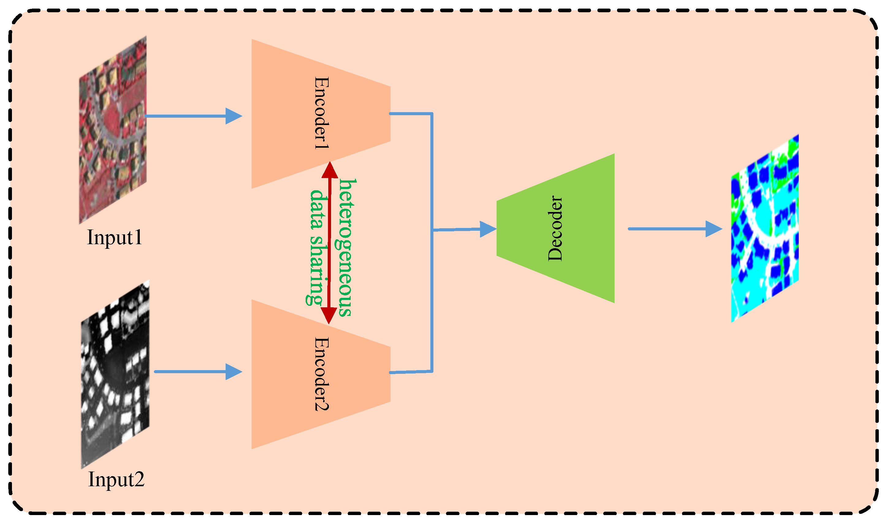 Remotesensing 16 03300 g001 Remotesensing 16 03300 g001