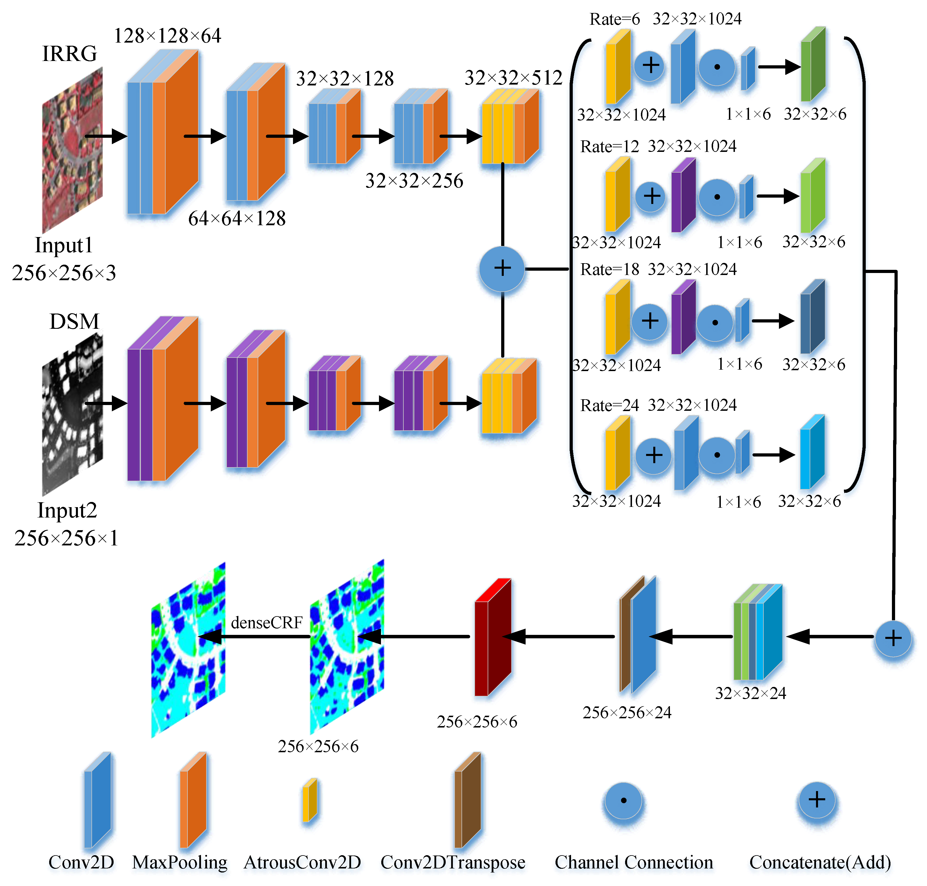 Remotesensing 16 03300 g004 Remotesensing 16 03300 g004