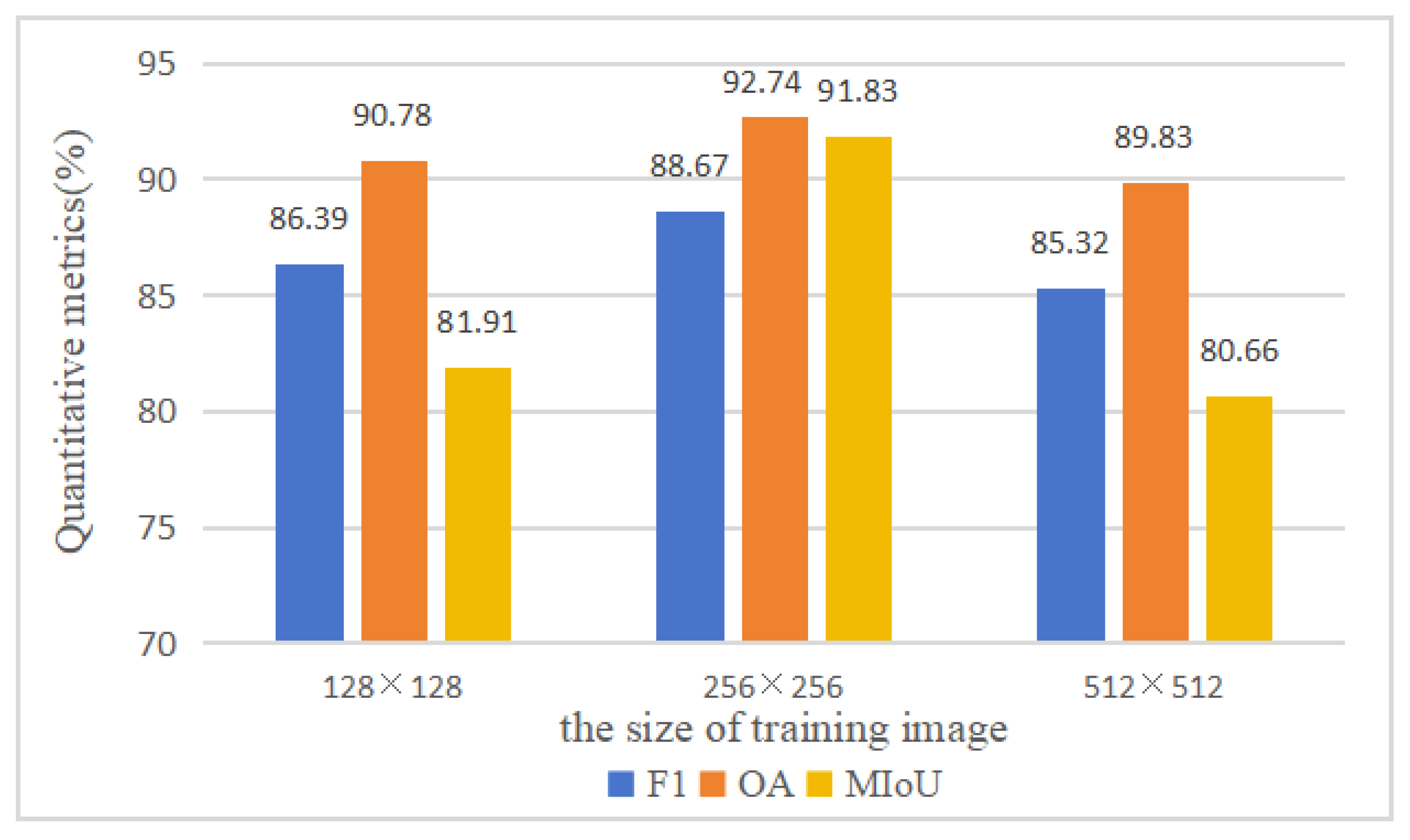 Remotesensing 16 03300 g007 Remotesensing 16 03300 g007