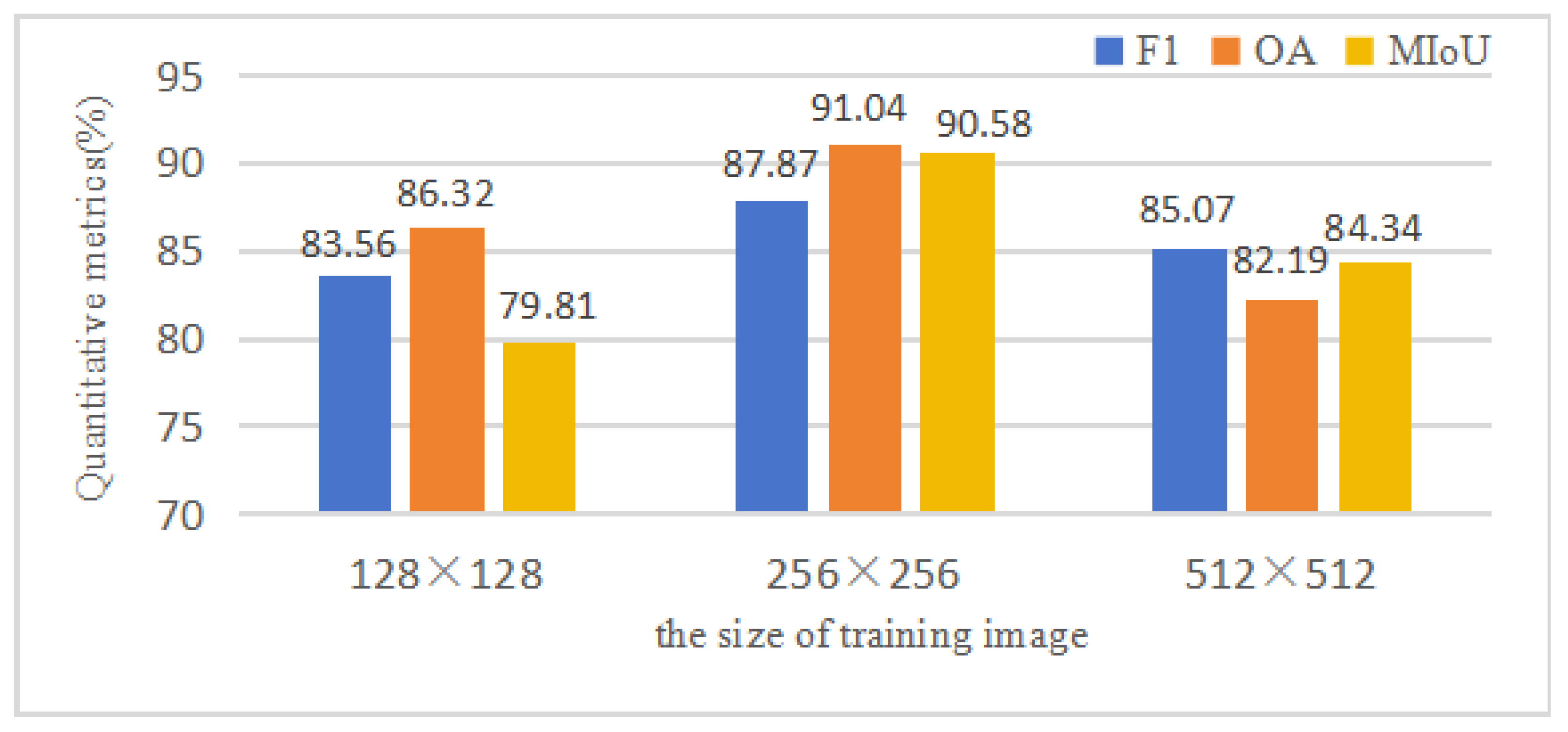 Remotesensing 16 03300 g008 Remotesensing 16 03300 g008
