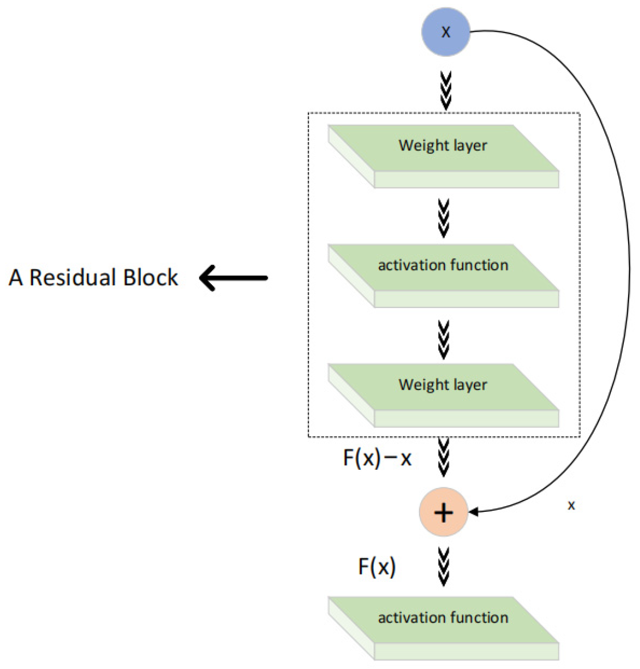 Remotesensing 16 03301 g002