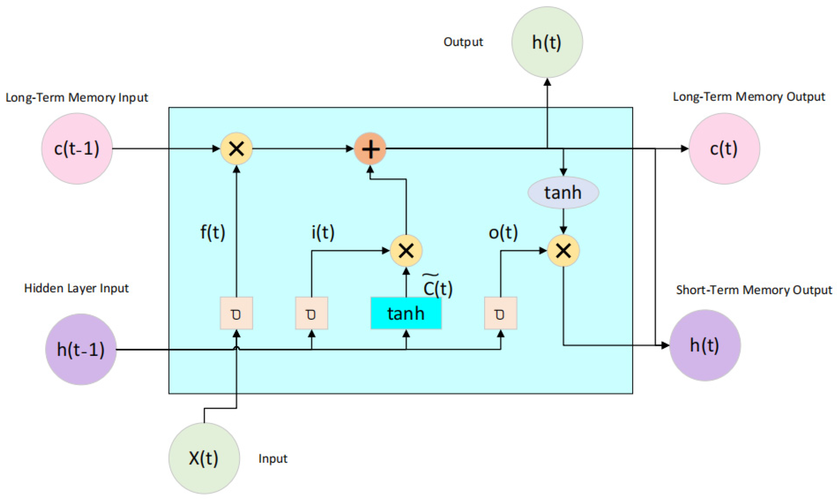Remotesensing 16 03301 g003