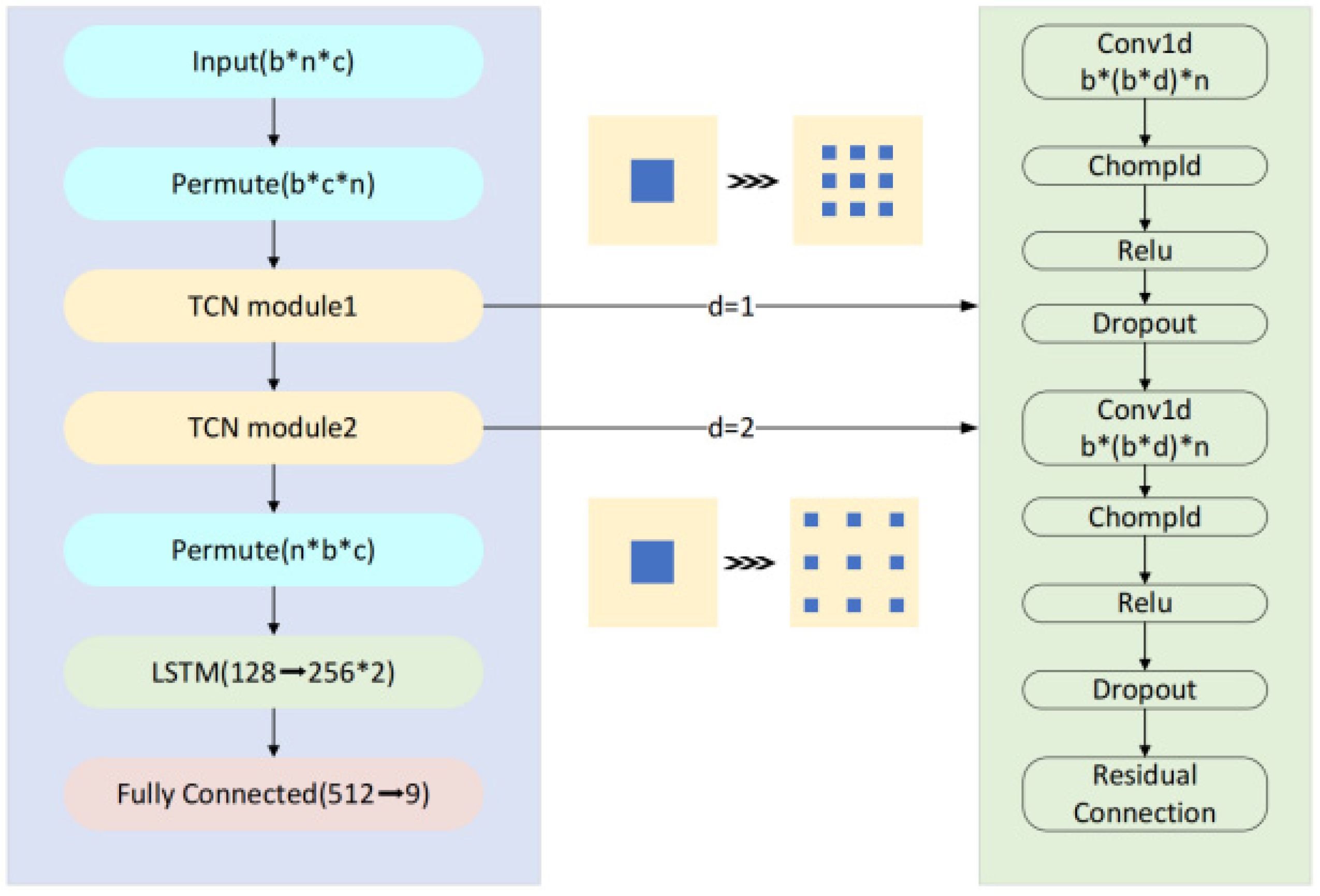 Remotesensing 16 03301 g004