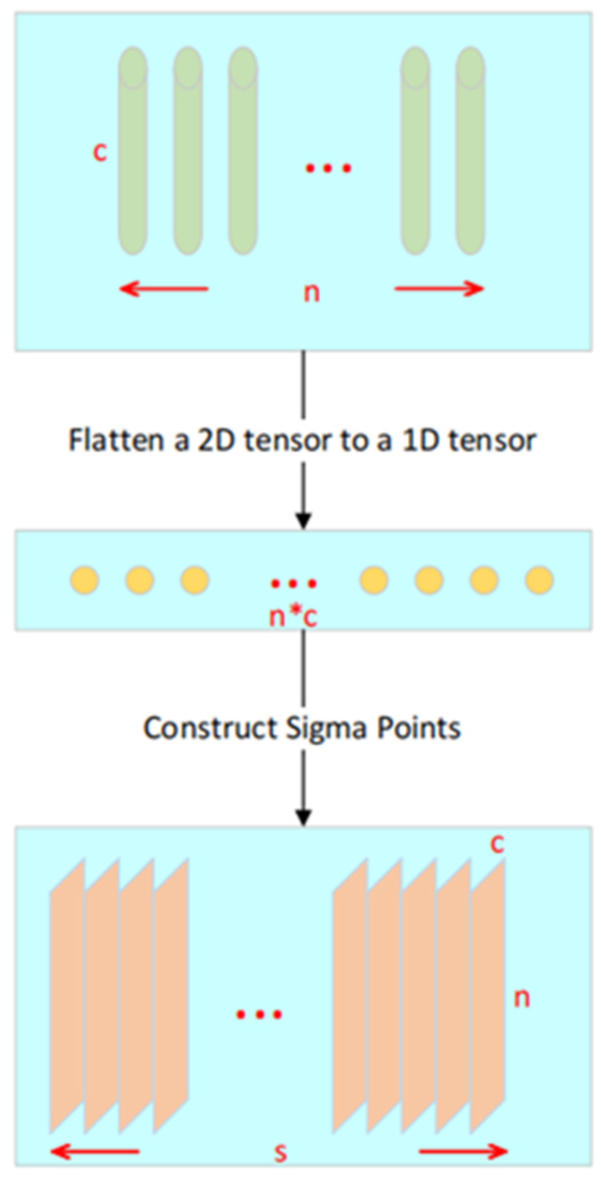 Remotesensing 16 03301 g007