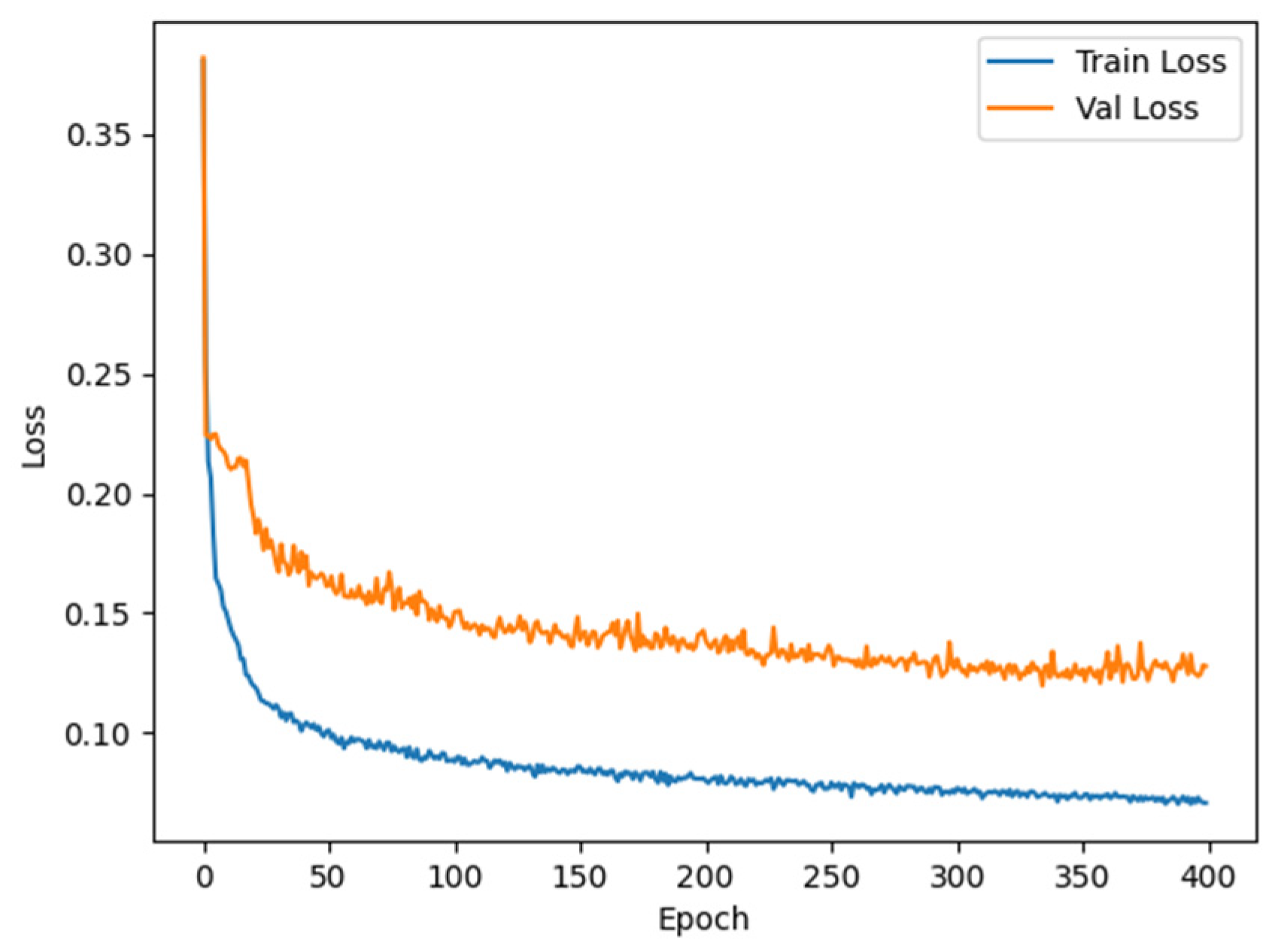 Remotesensing 16 03301 g009
