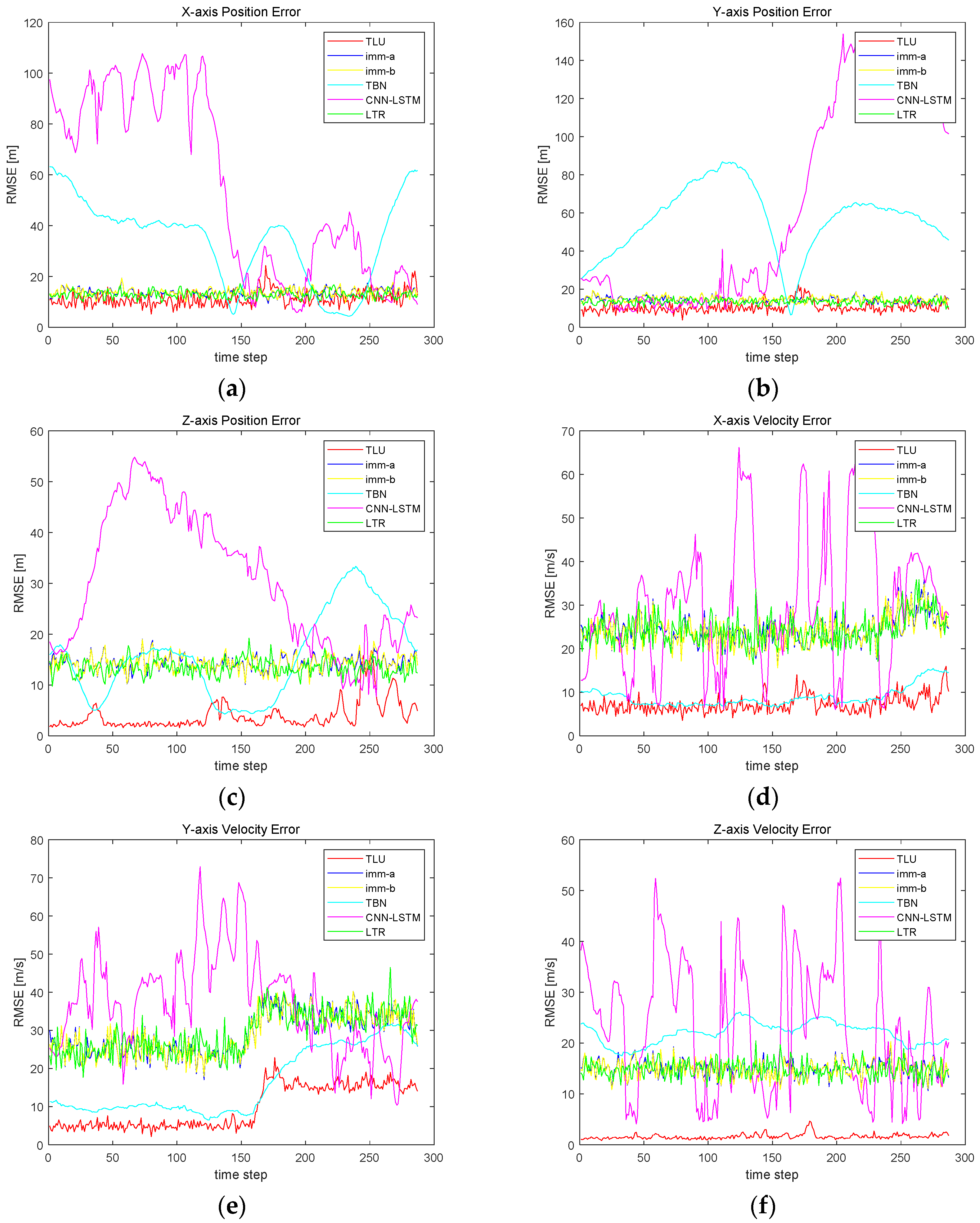 Remotesensing 16 03301 g012