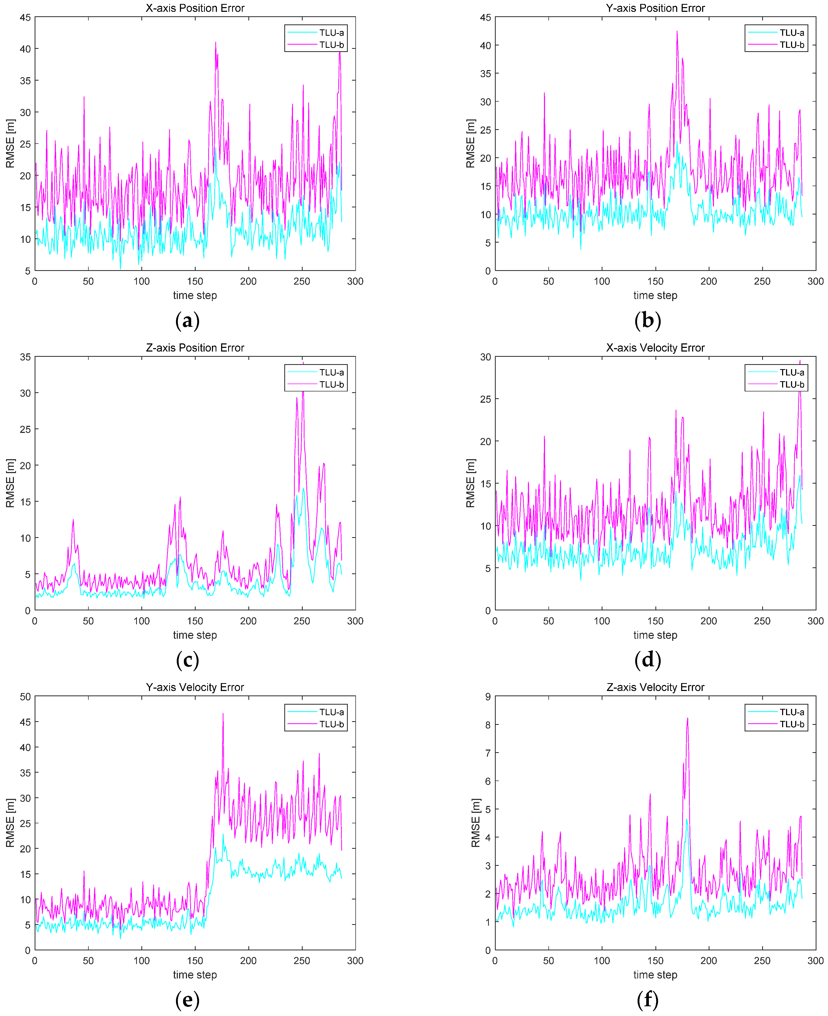 Remotesensing 16 03301 g013