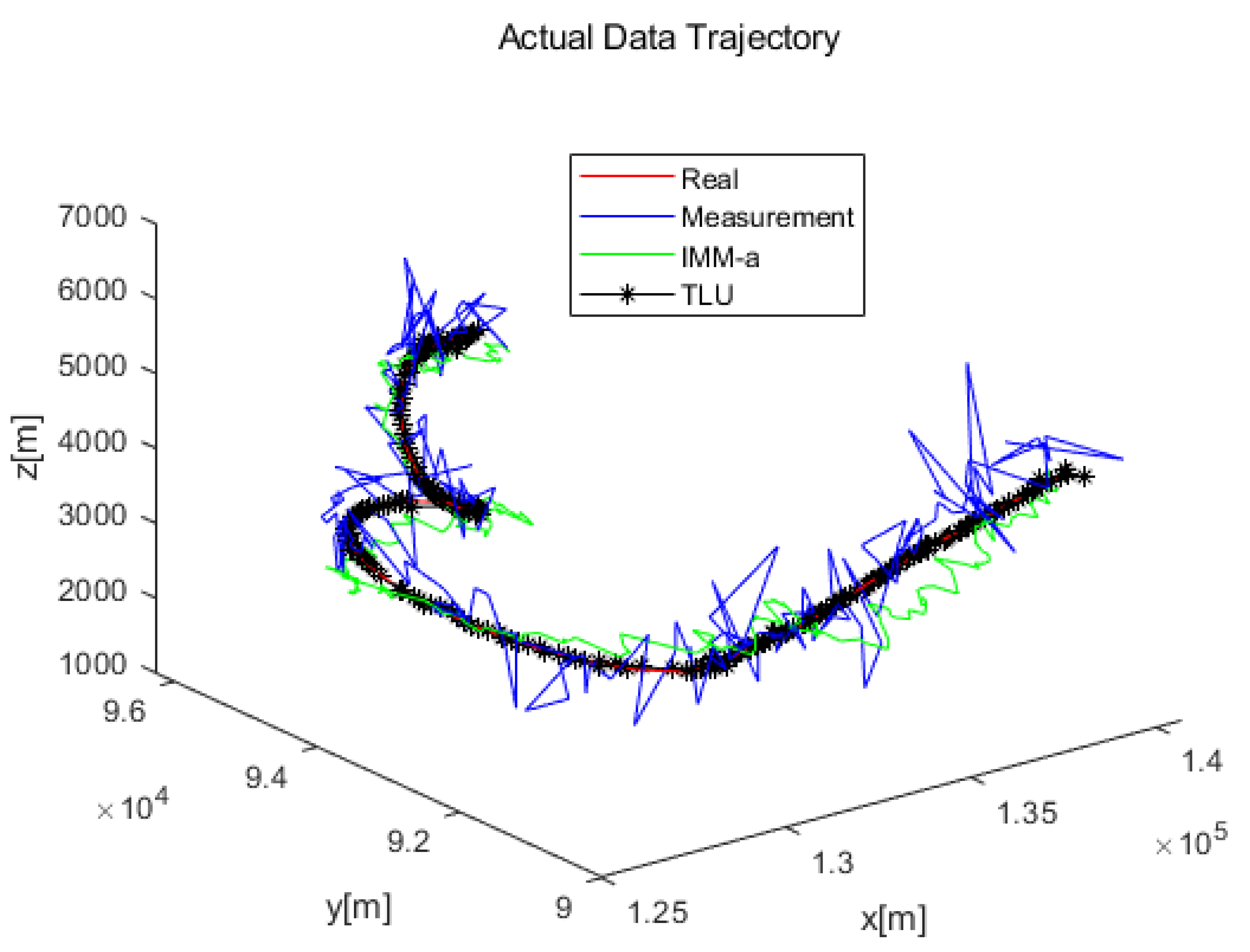 Remotesensing 16 03301 g014