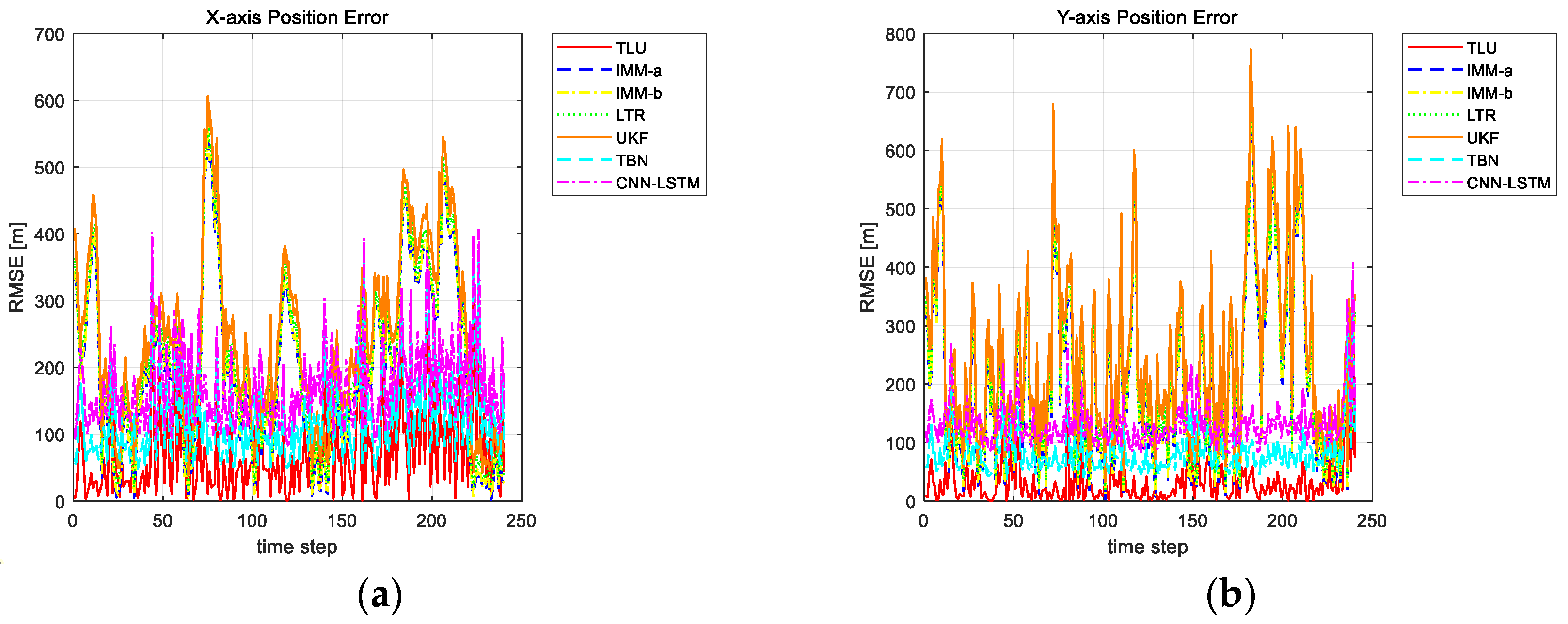 Remotesensing 16 03301 g015a
