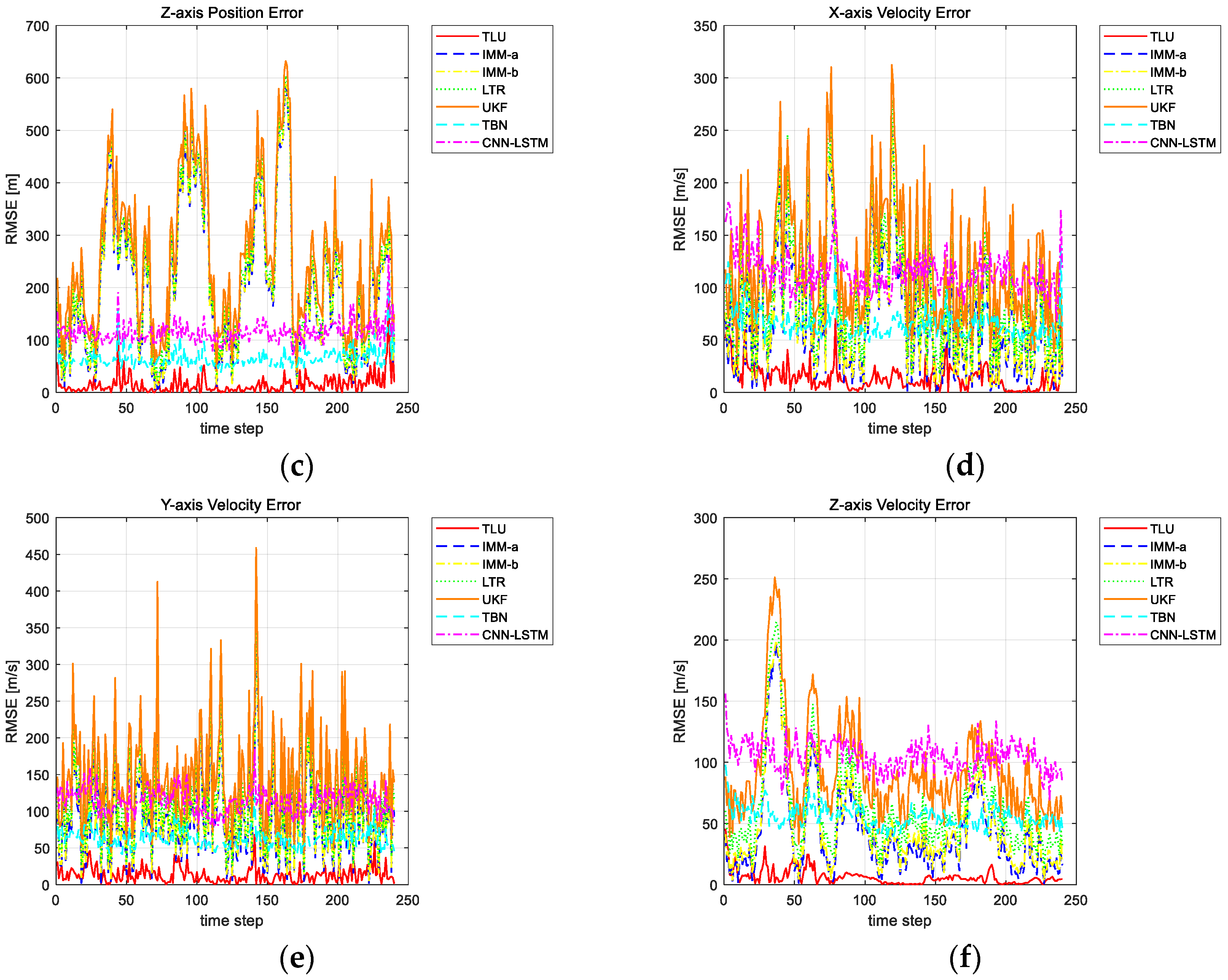 Remotesensing 16 03301 g015b
