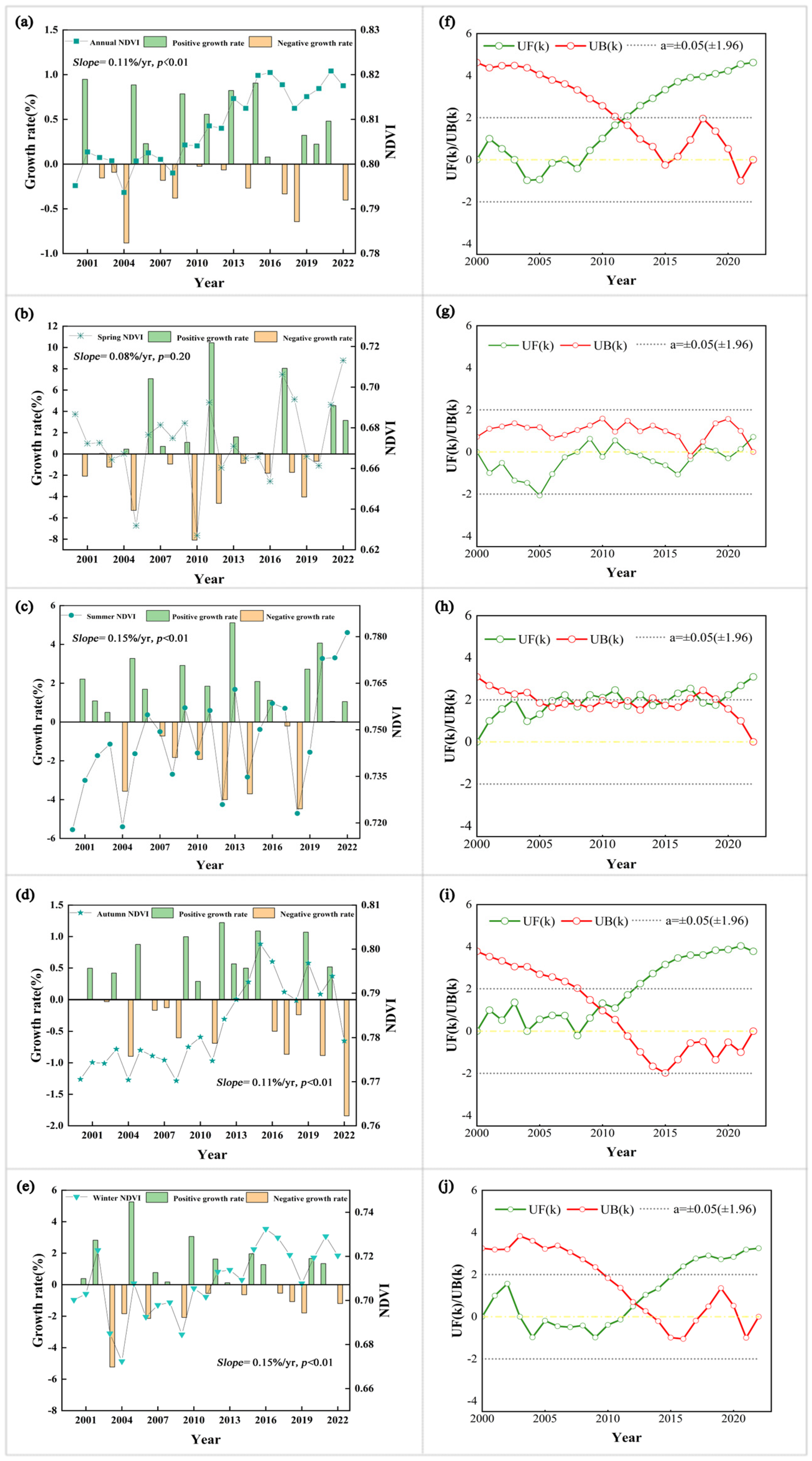 Remotesensing 16 03302 g003