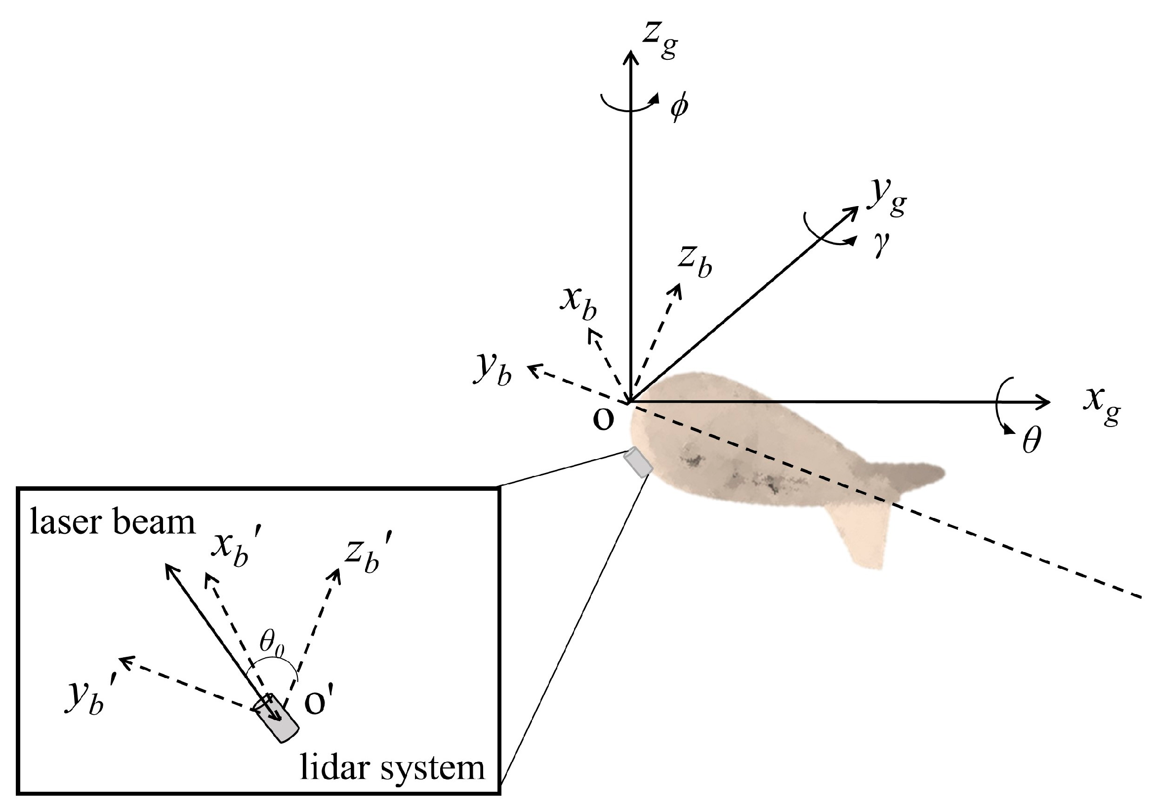 Remotesensing 16 03308 g001 Remotesensing 16 03308 g001