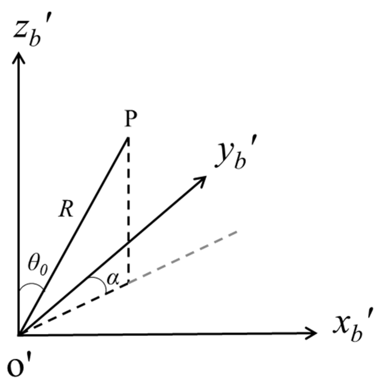 Remotesensing 16 03308 g002 Remotesensing 16 03308 g002