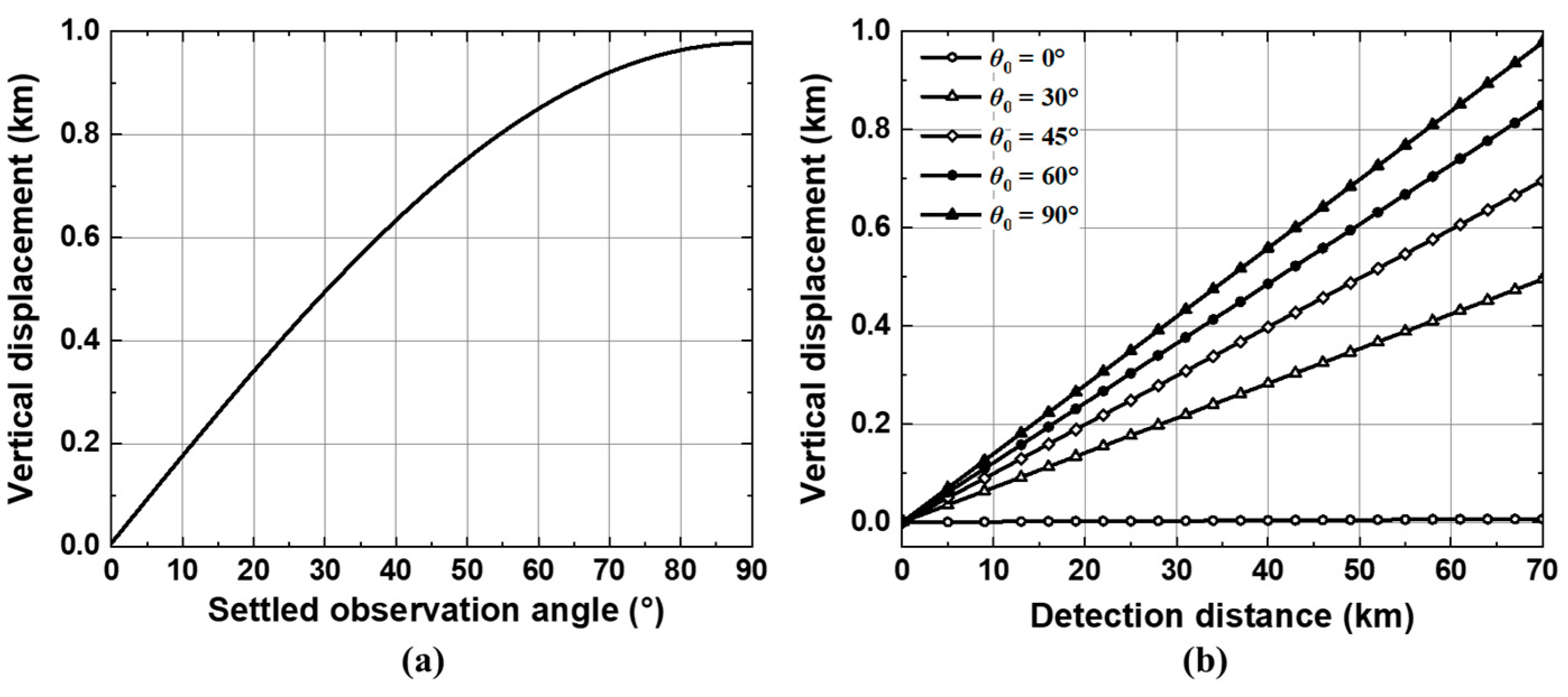 Remotesensing 16 03308 g006 Remotesensing 16 03308 g006