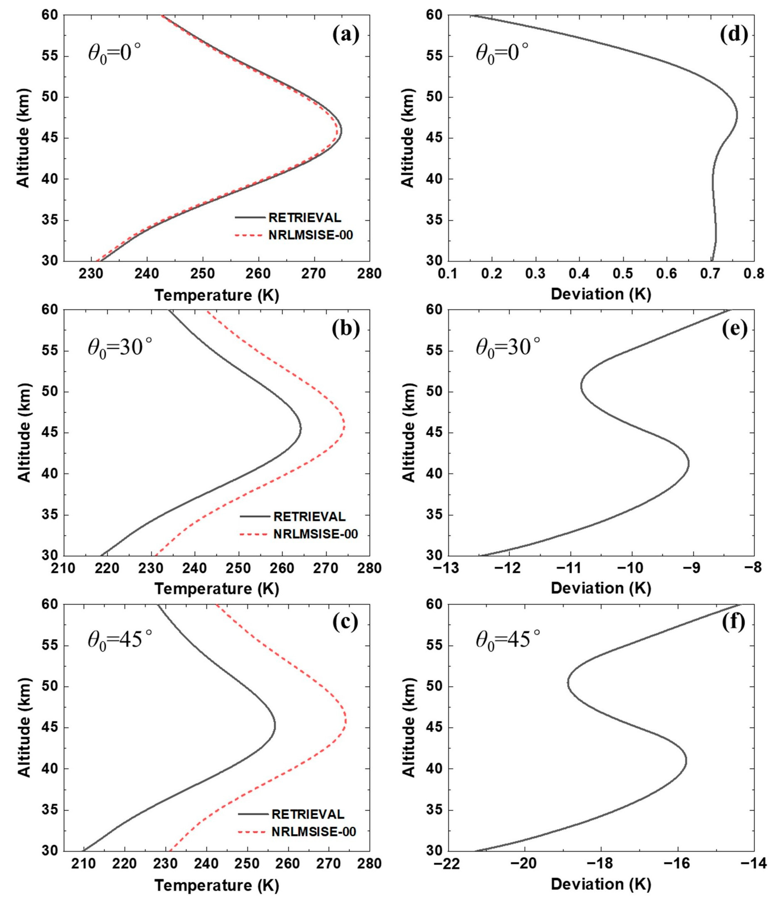 Remotesensing 16 03308 g009 Remotesensing 16 03308 g009