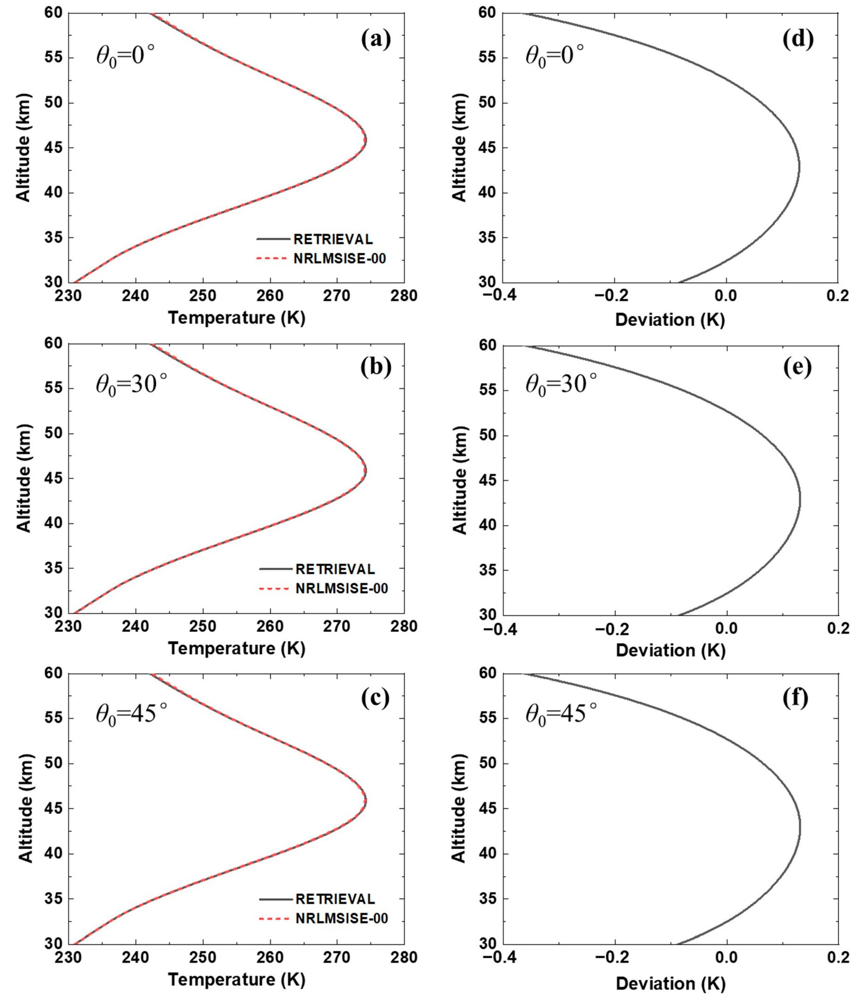 Remotesensing 16 03308 g012 Remotesensing 16 03308 g012